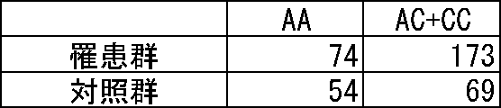 Figure JPOXMLDOC01-appb-T000031
