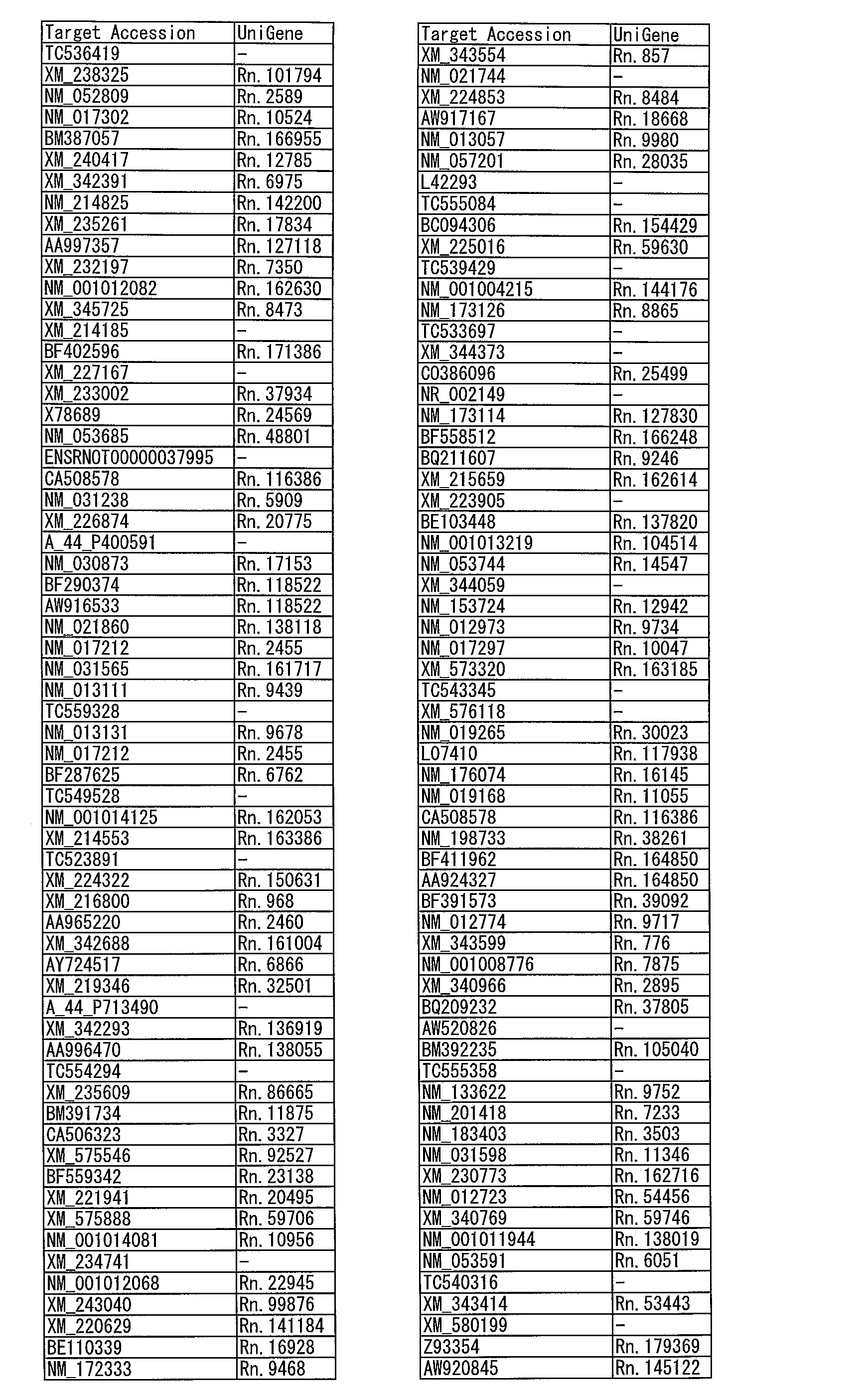 Figure JPOXMLDOC01-appb-I000033