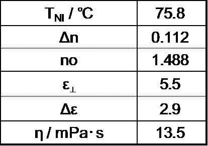 Figure JPOXMLDOC01-appb-T000031