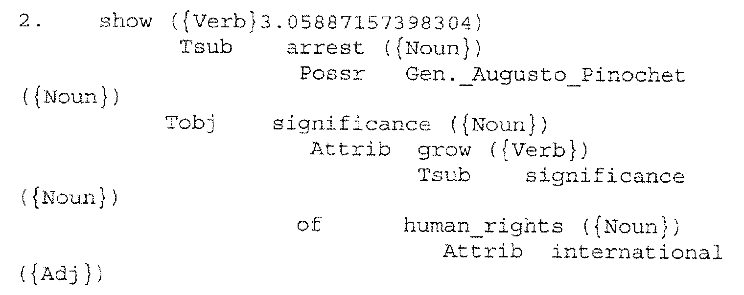 Figure 00270002