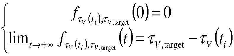 Figure imgb0002