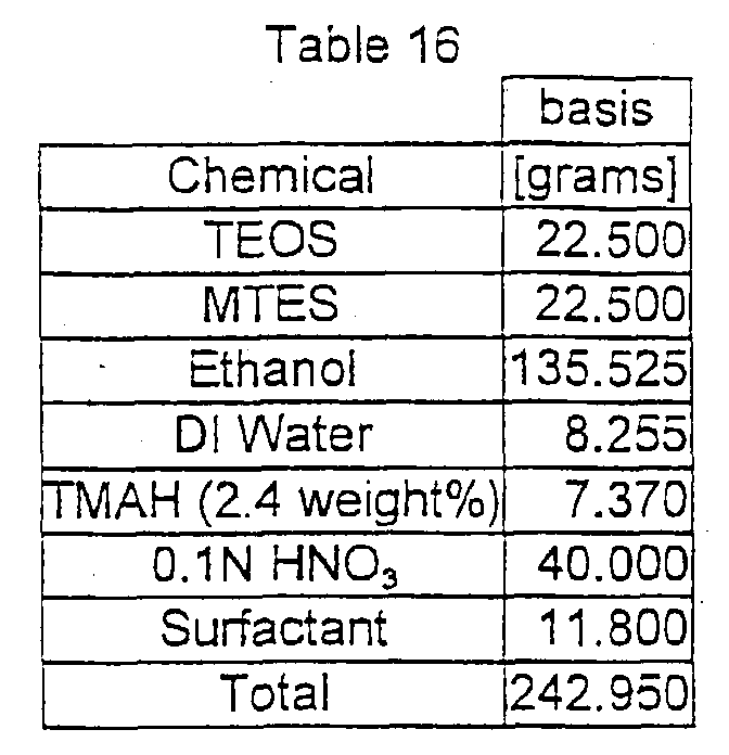 Figure 00340001
