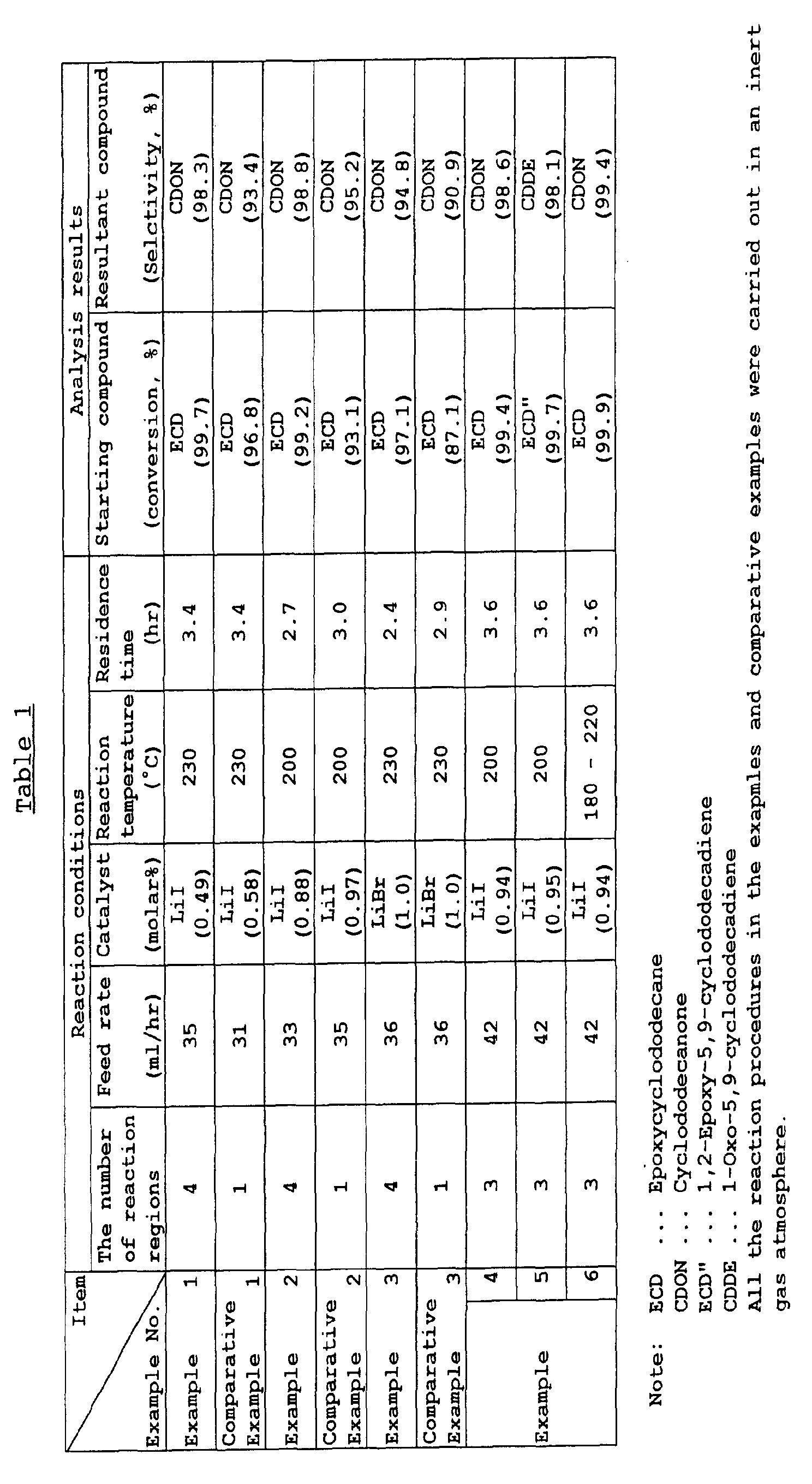 Figure 00260001