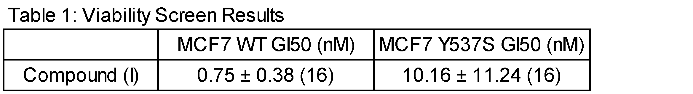 Figure JPOXMLDOC01-appb-T000107