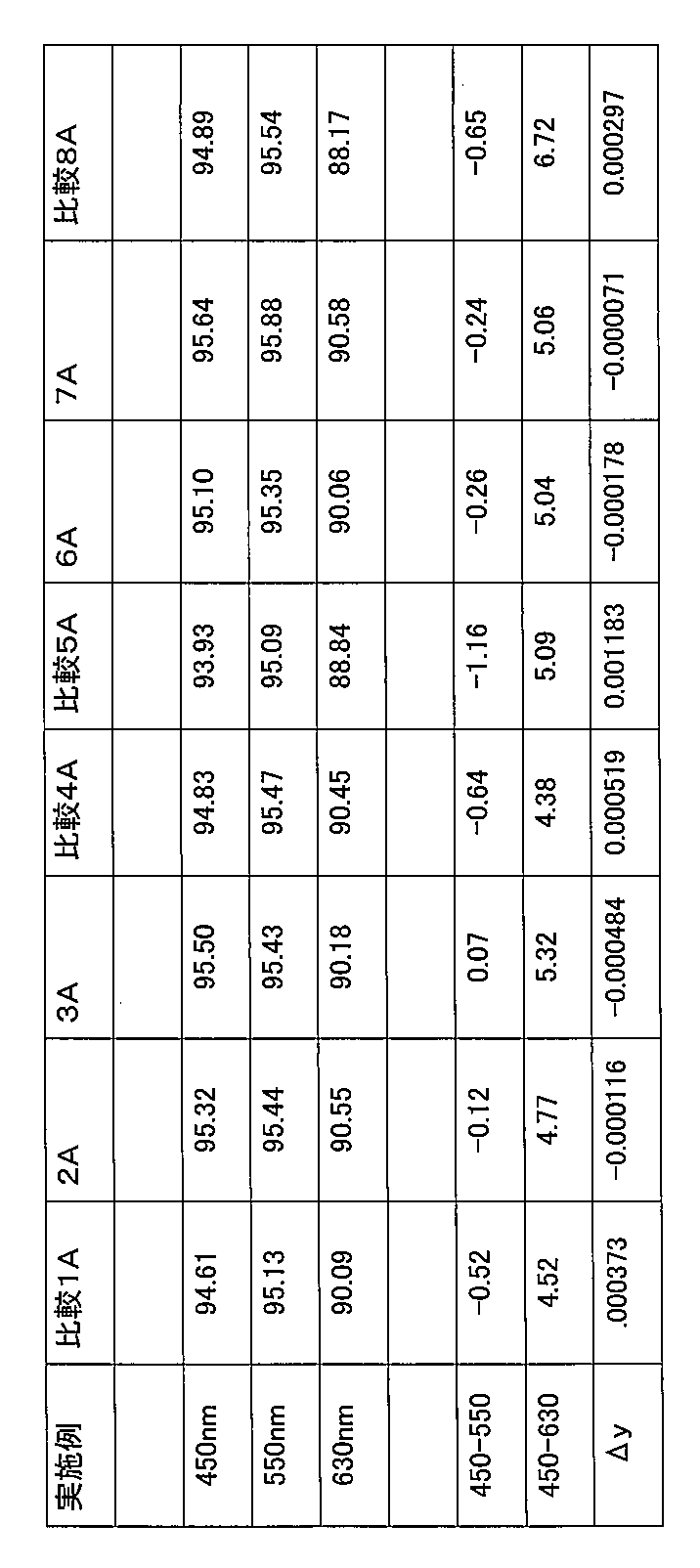 Figure 2022534026000005