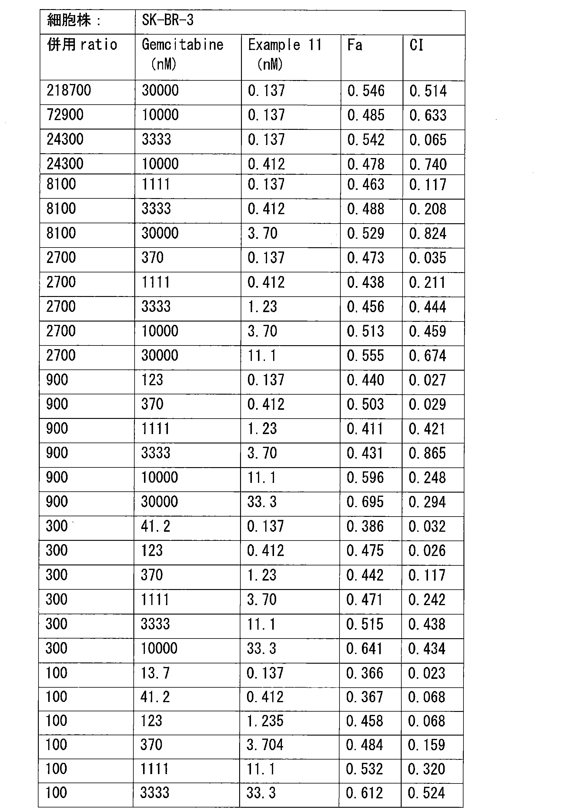 Figure 0007373664000042