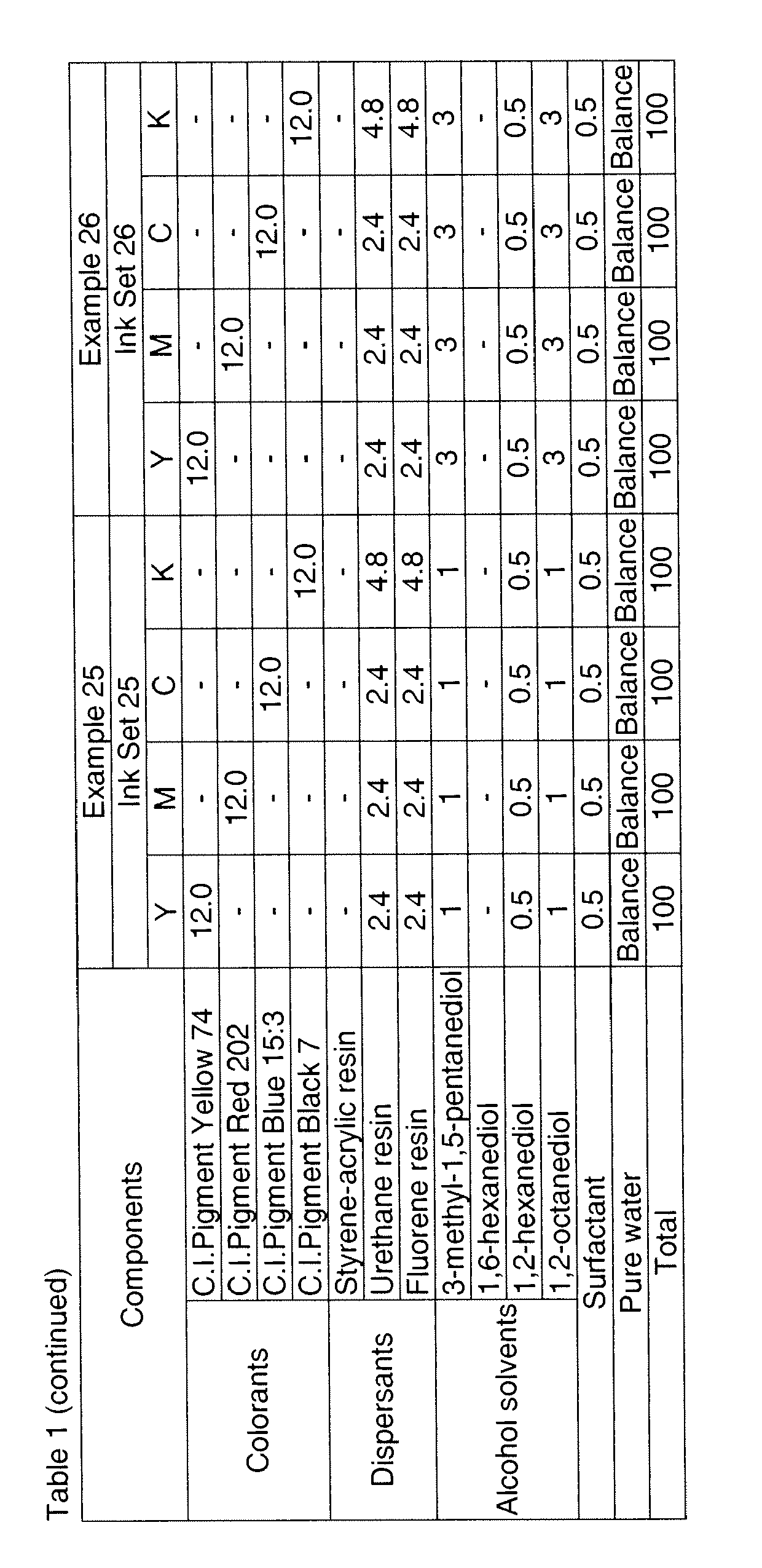 Figure imgb0016