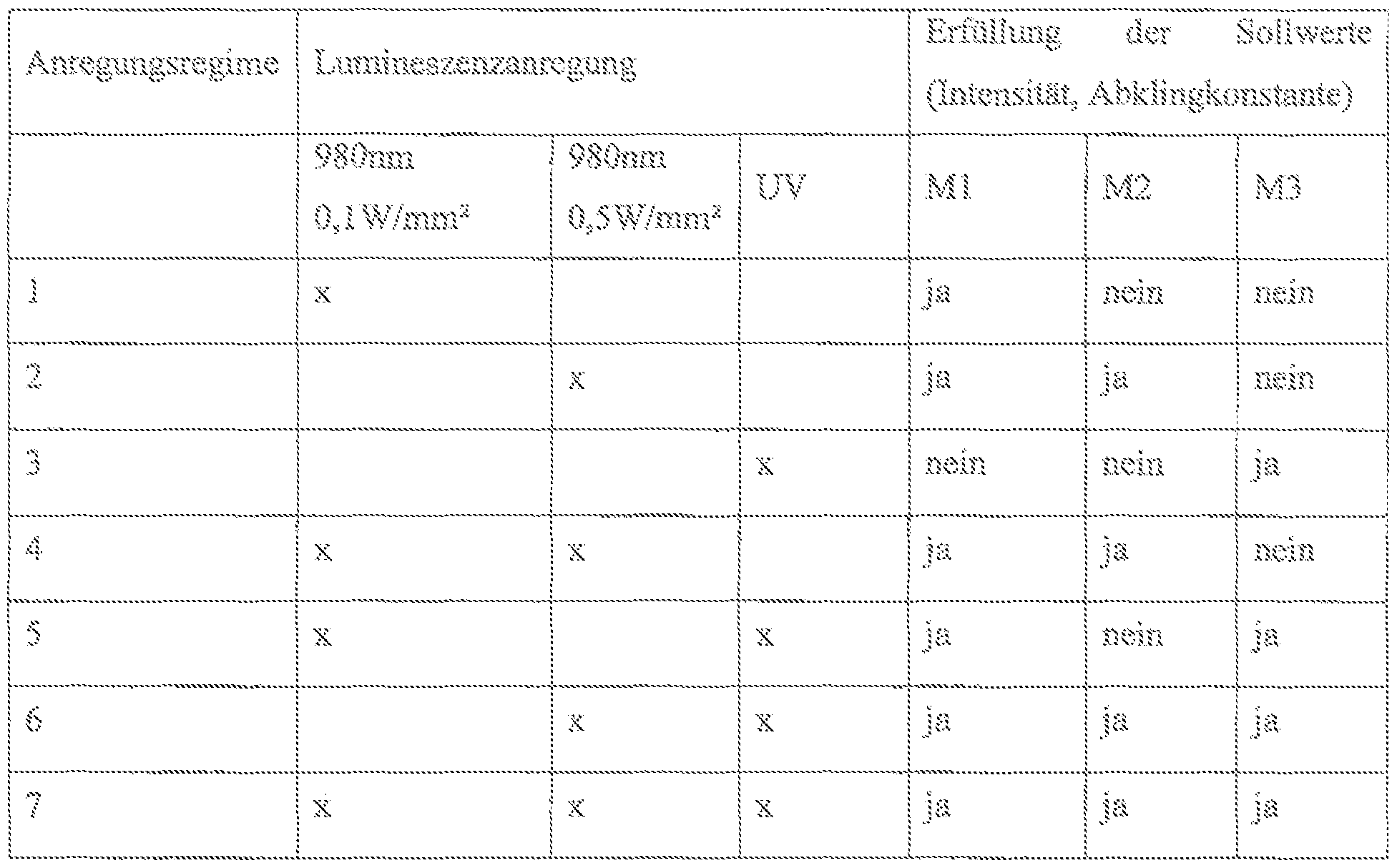 Figure imgf000017_0001