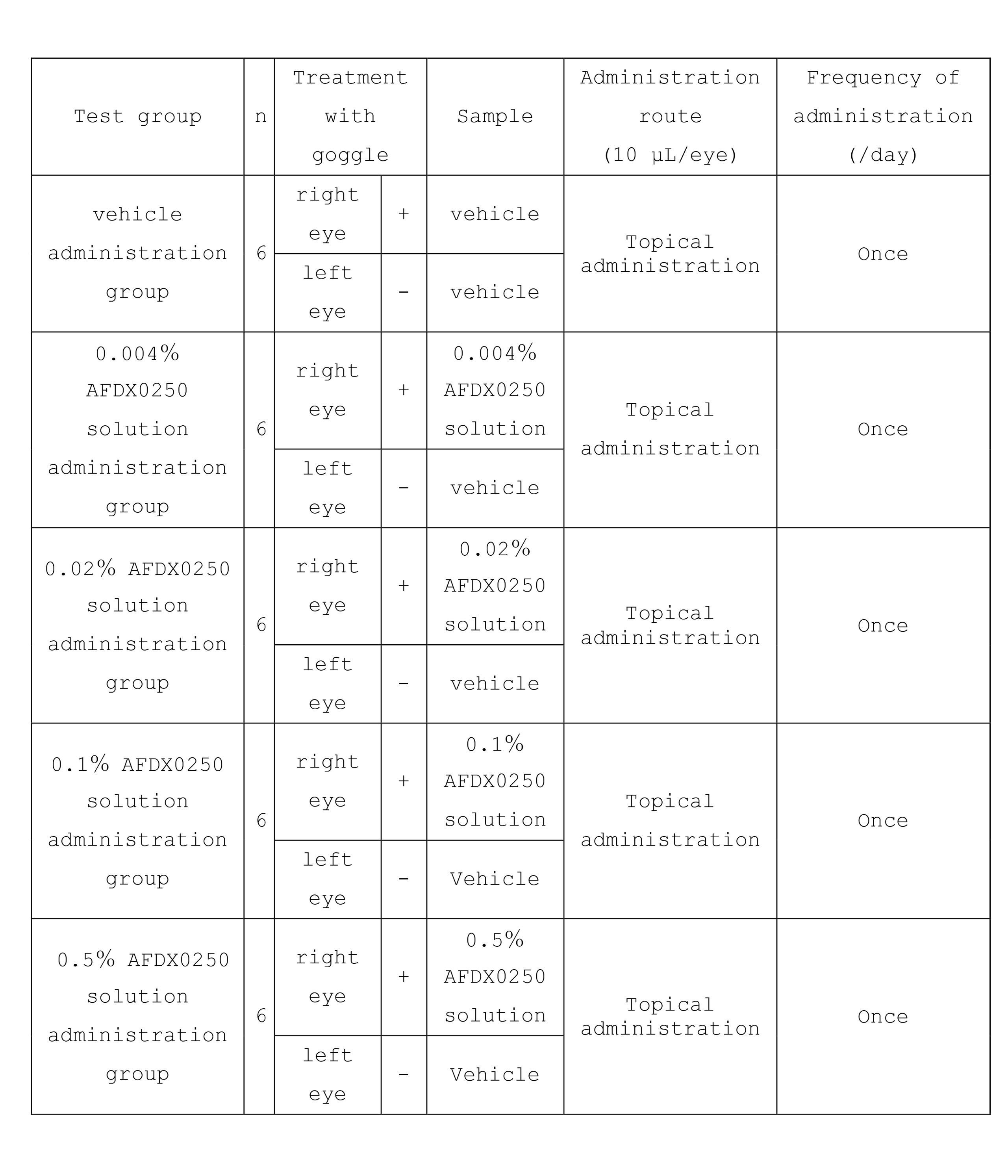Figure JPOXMLDOC01-appb-T000005