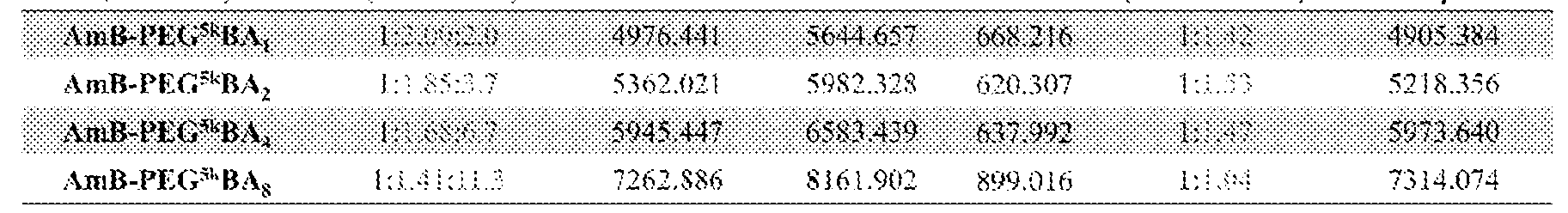 Figure imgf000035_0001
