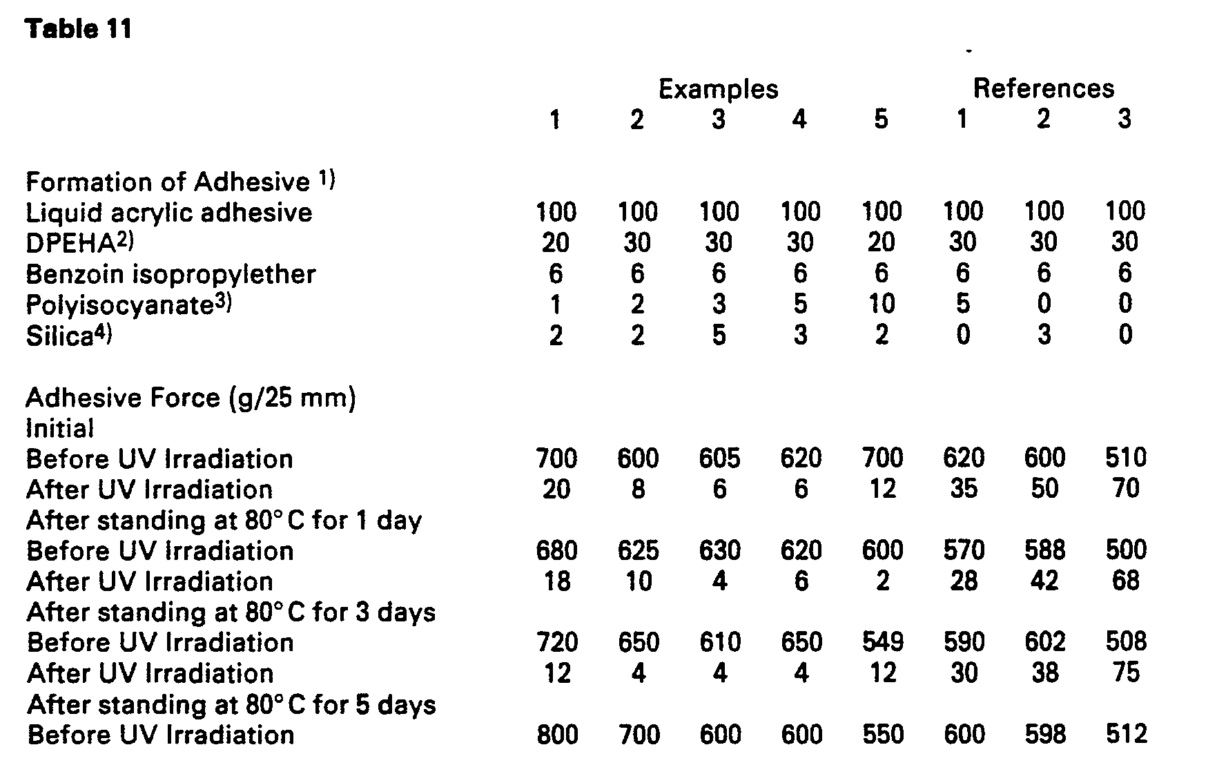 Figure imgb0016