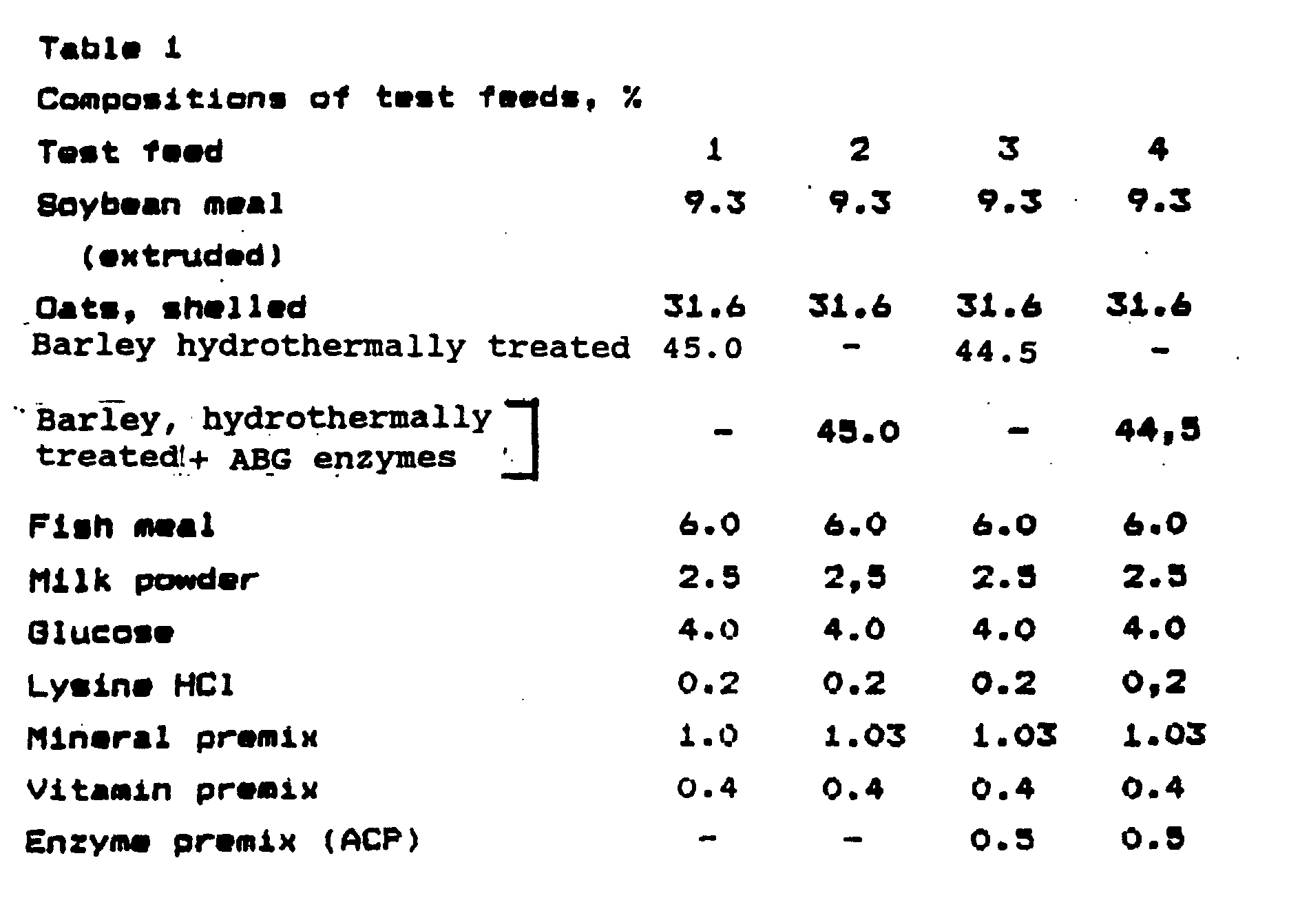 Figure 00030001