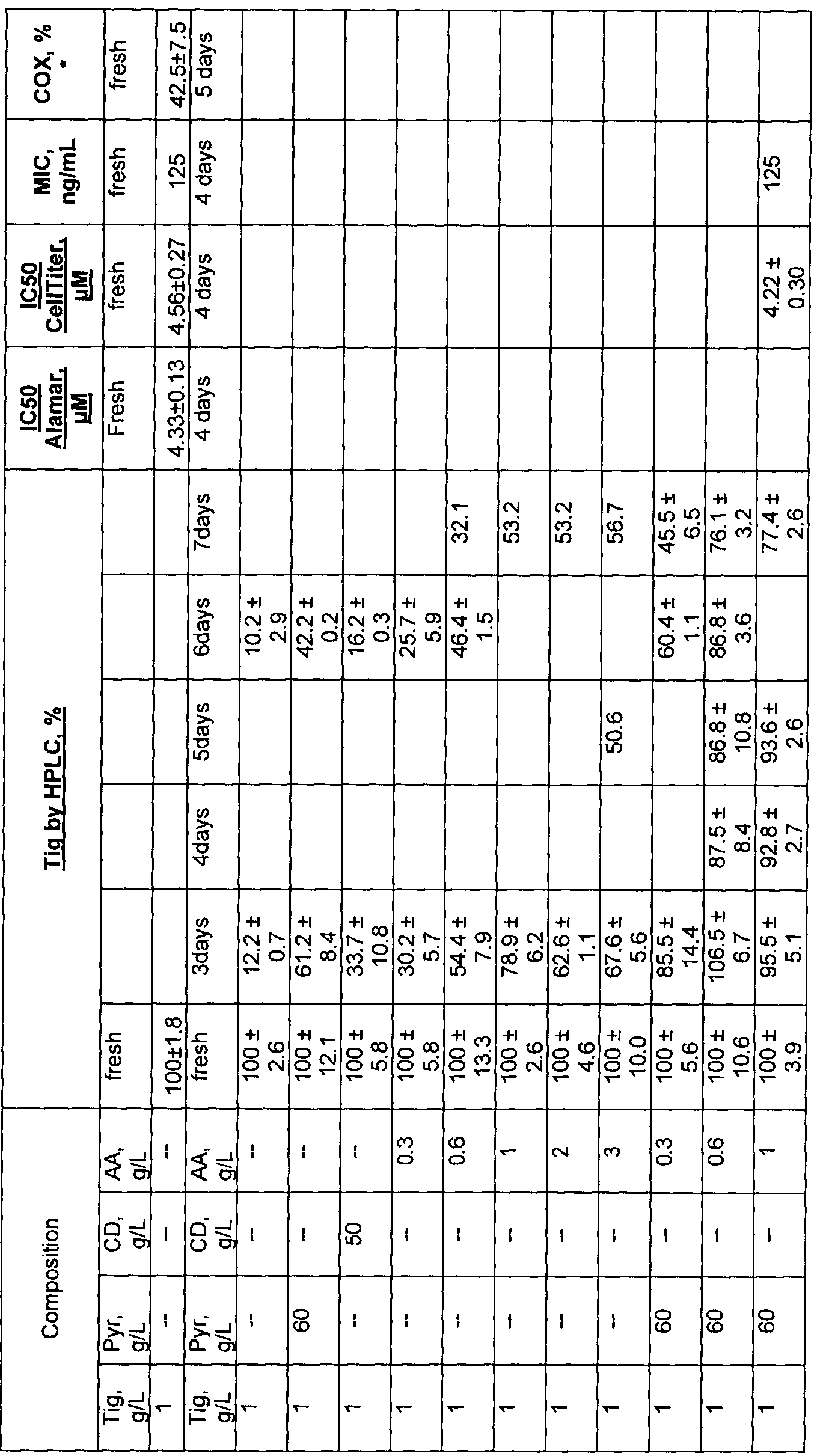 Figure imgf000053_0001