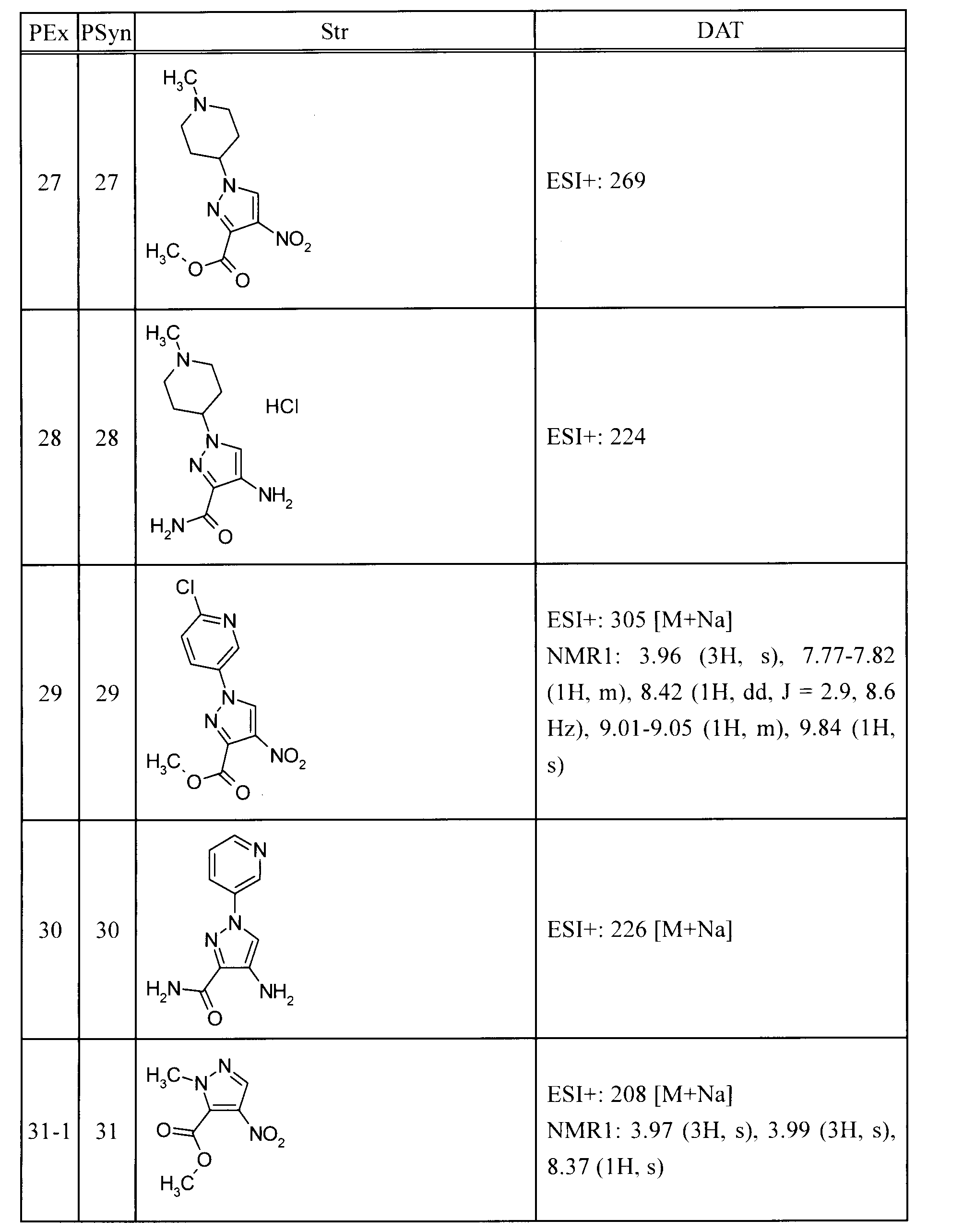 Figure JPOXMLDOC01-appb-T000020