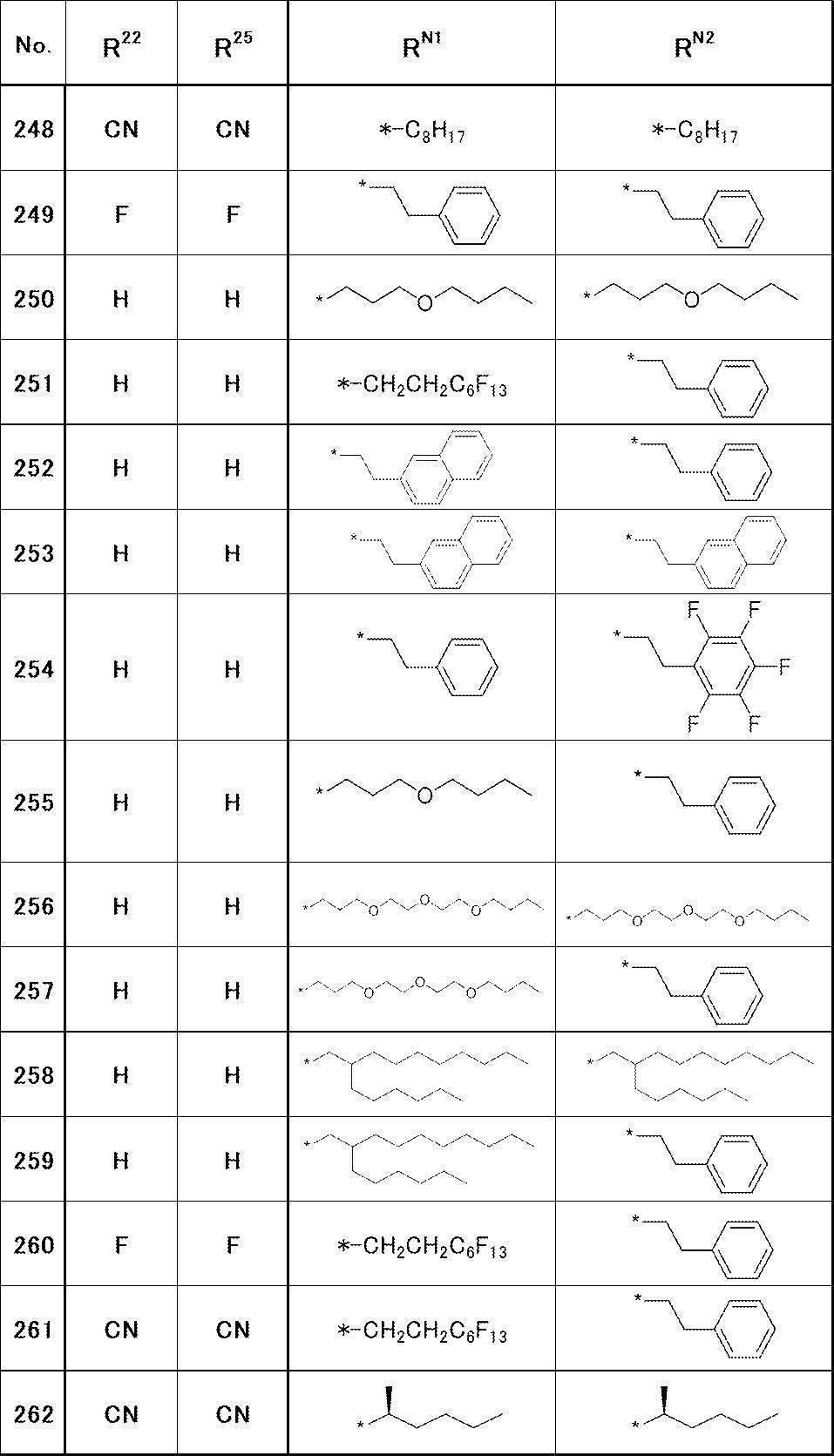 Figure JPOXMLDOC01-appb-C000028