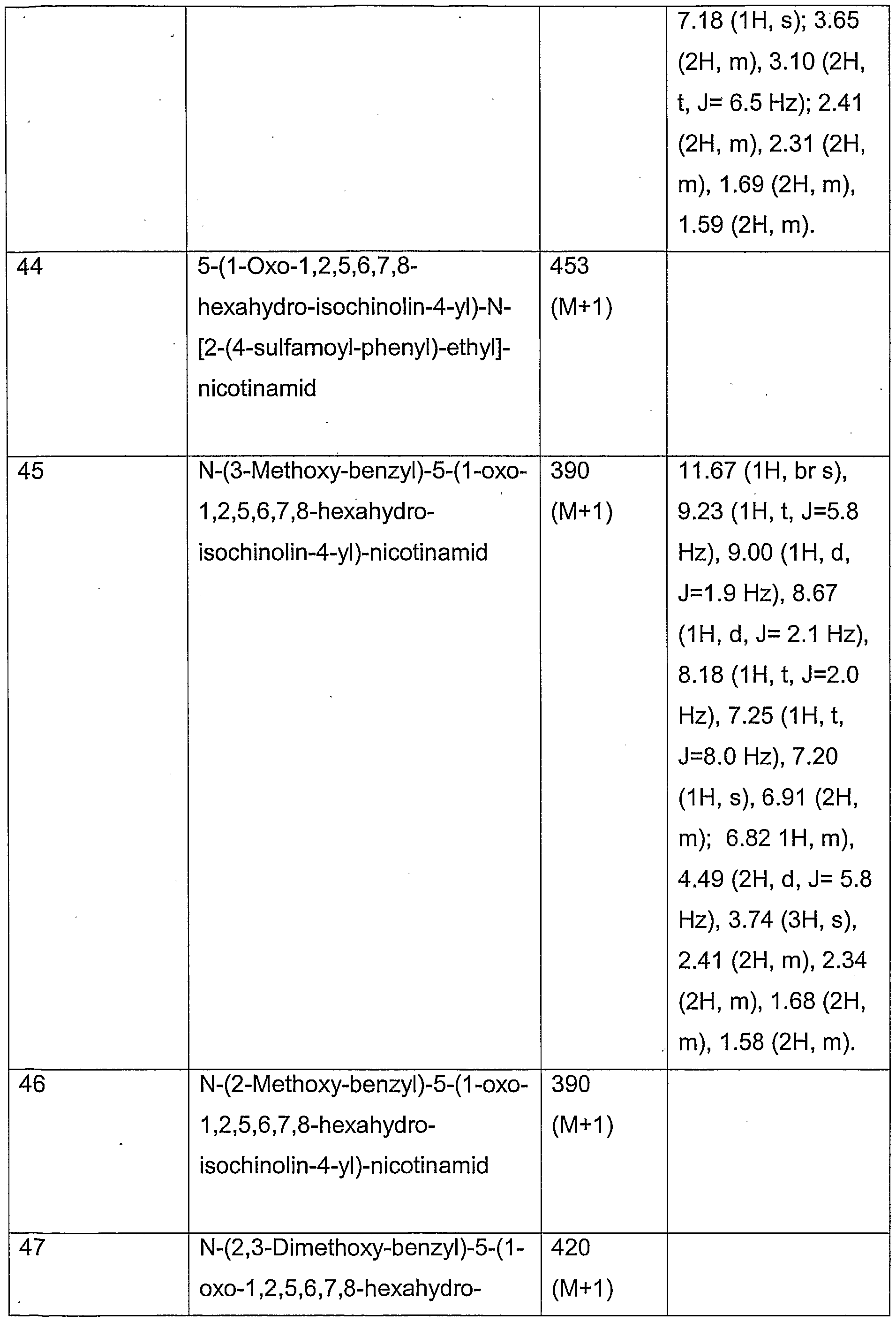Figure imgf000072_0001