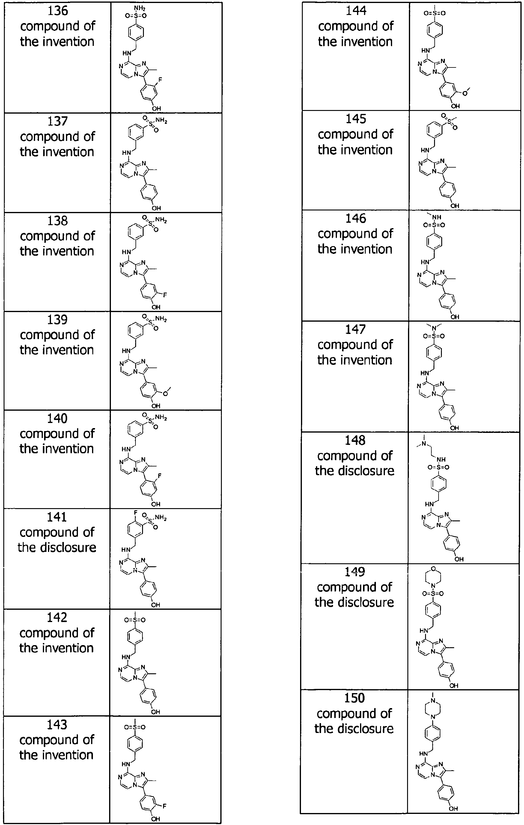 Figure imgb0152