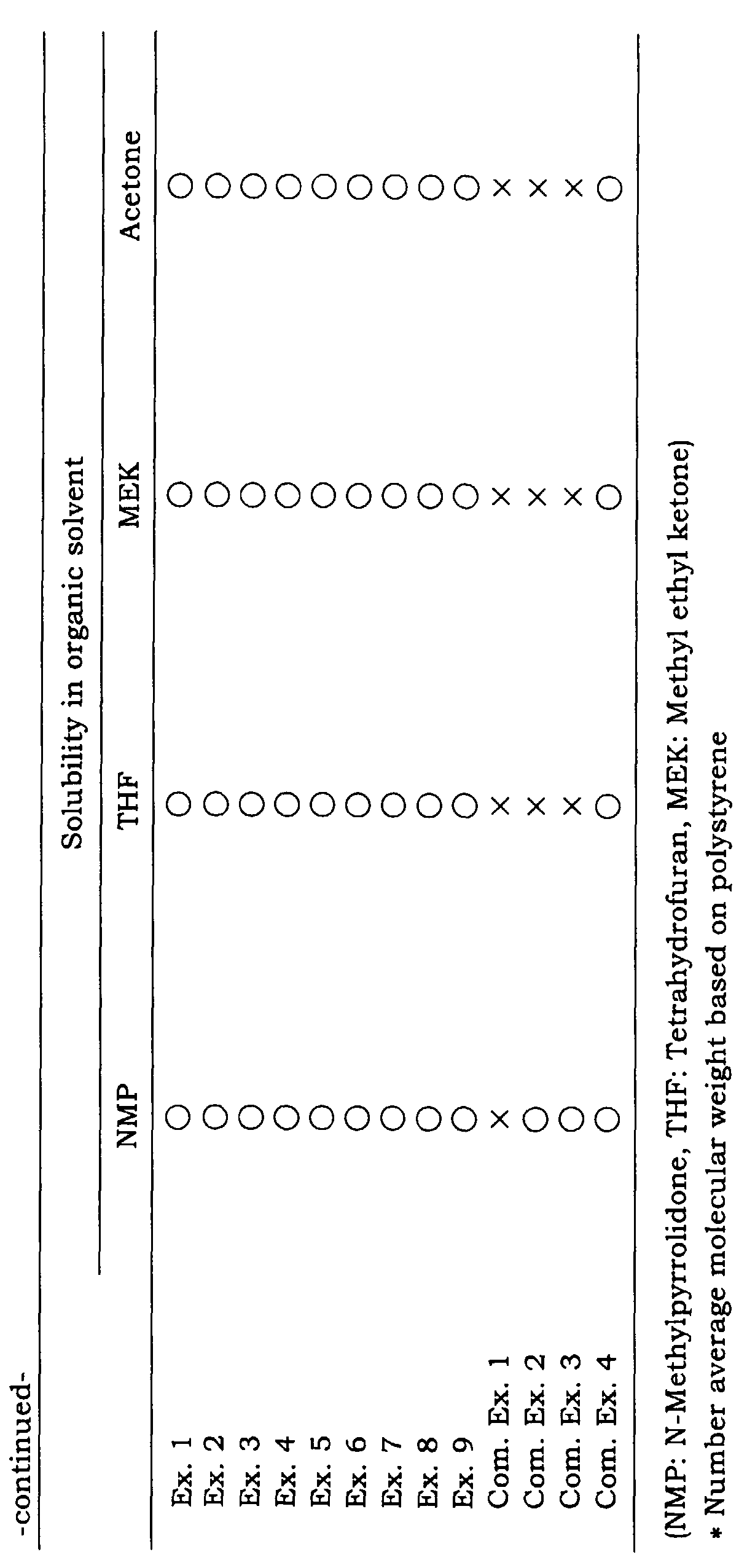 Figure 00190001