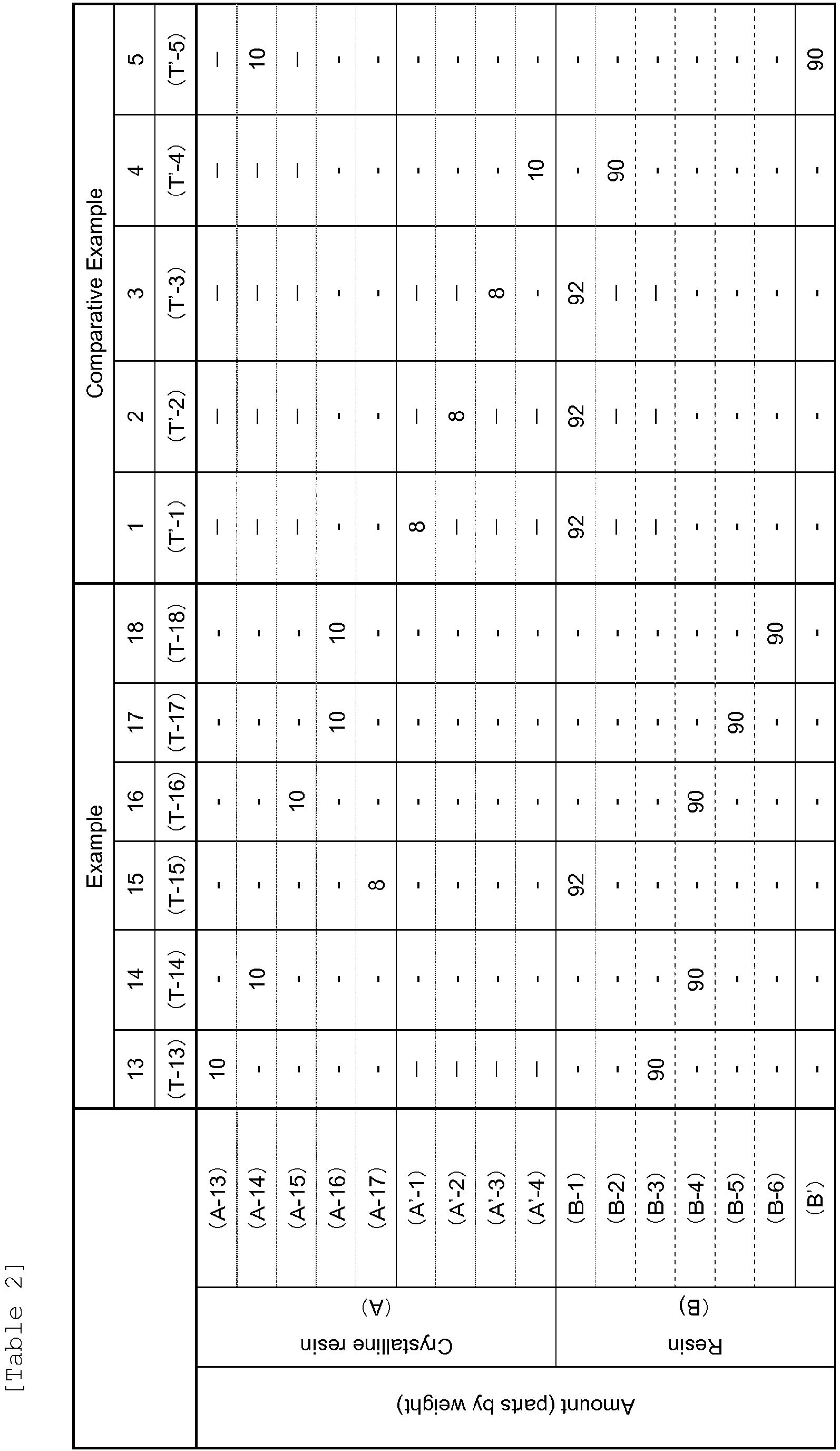 Figure imgb0015