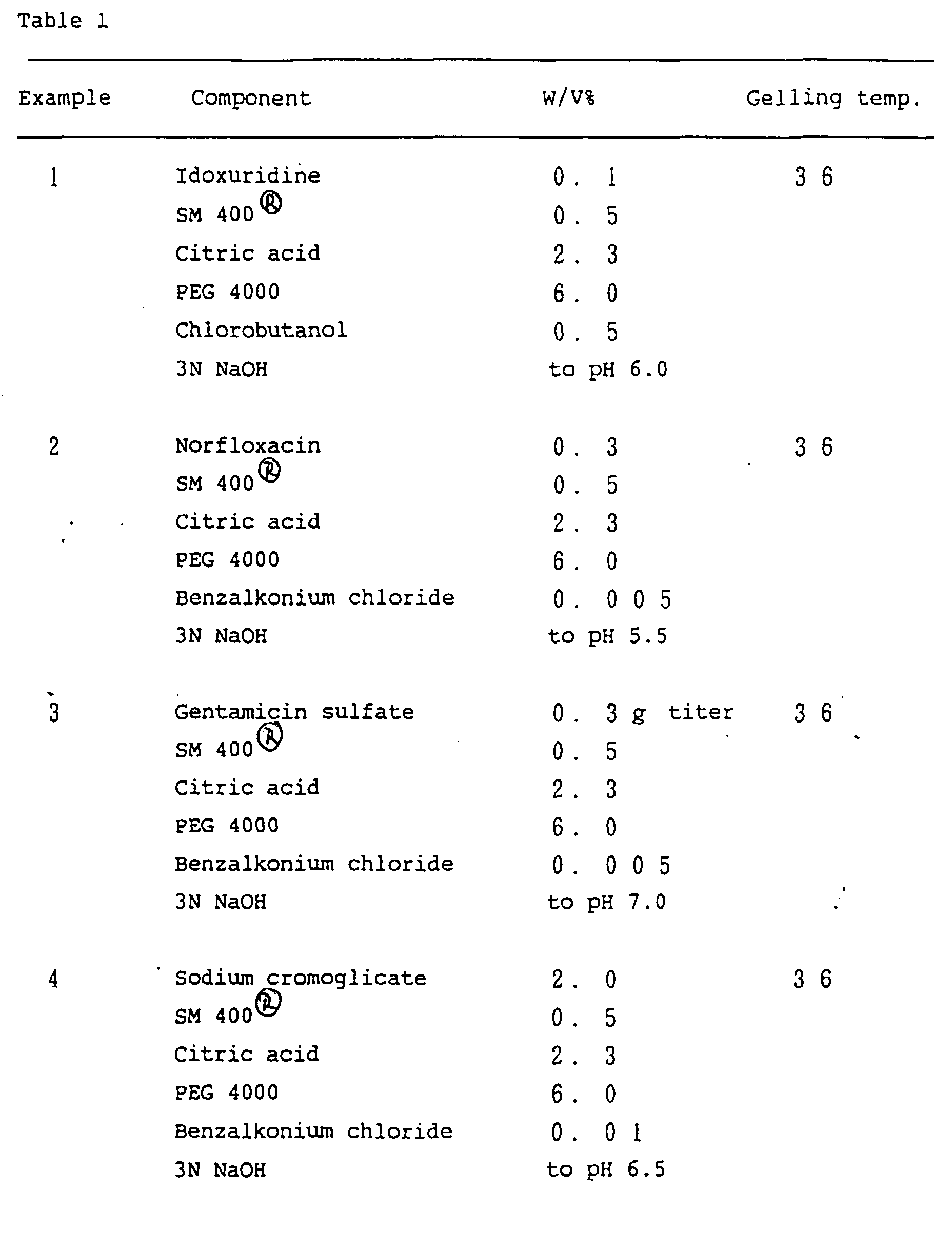 Figure 00150001