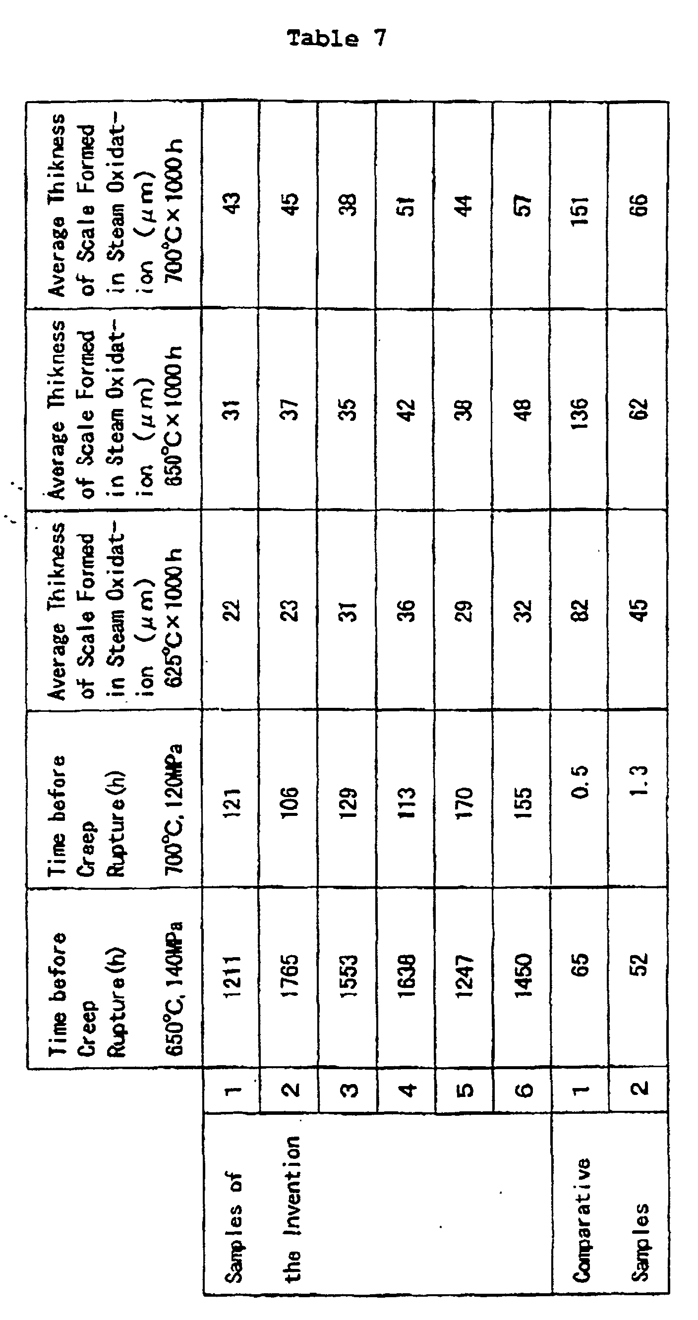 Figure 00410001