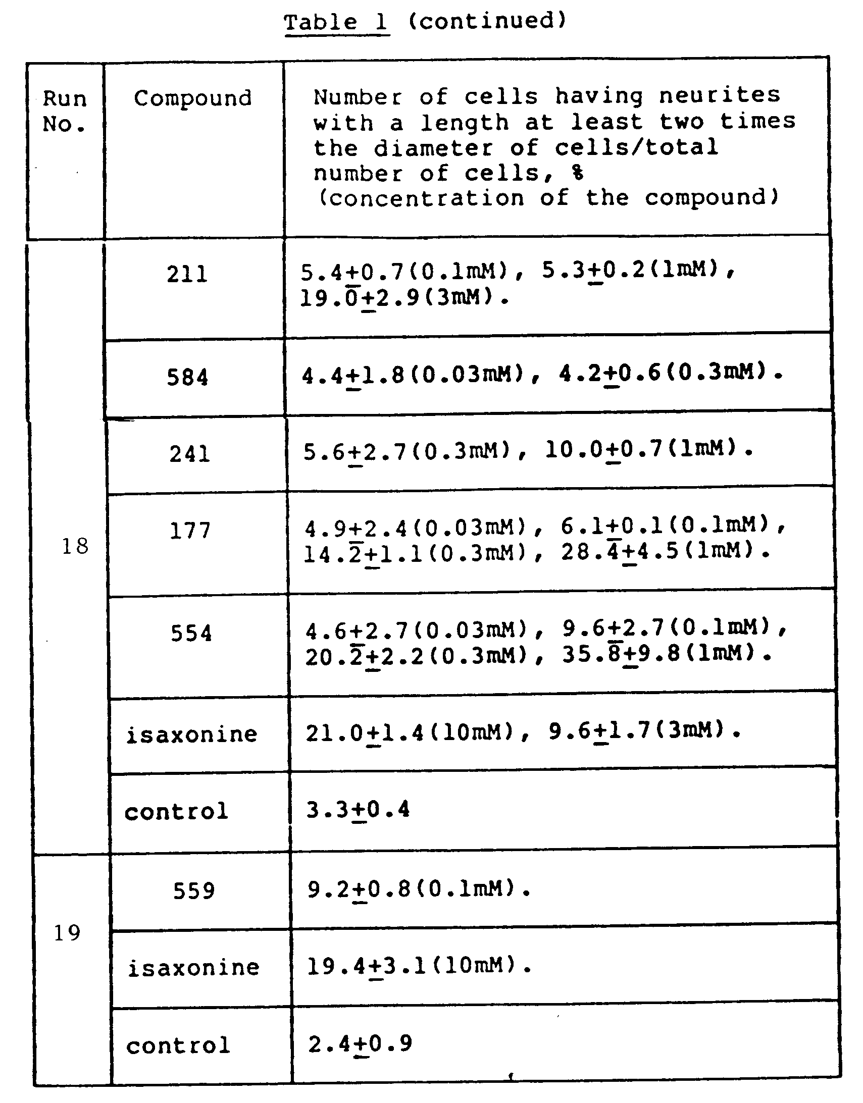 Figure imgb0079