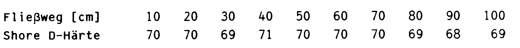 Figure imgb0006