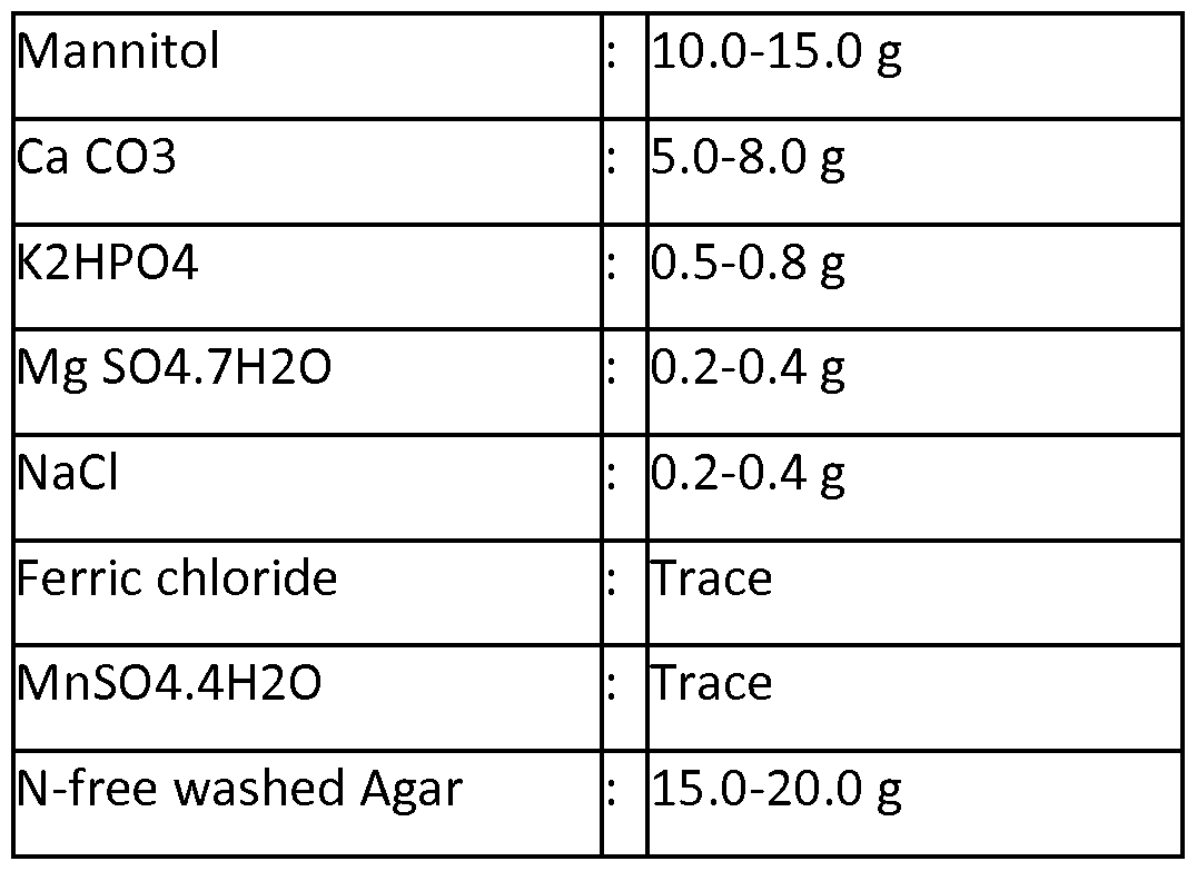 Figure imgf000033_0002