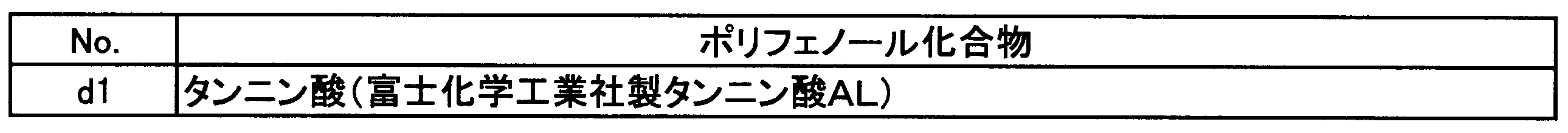 Figure JPOXMLDOC01-appb-T000004