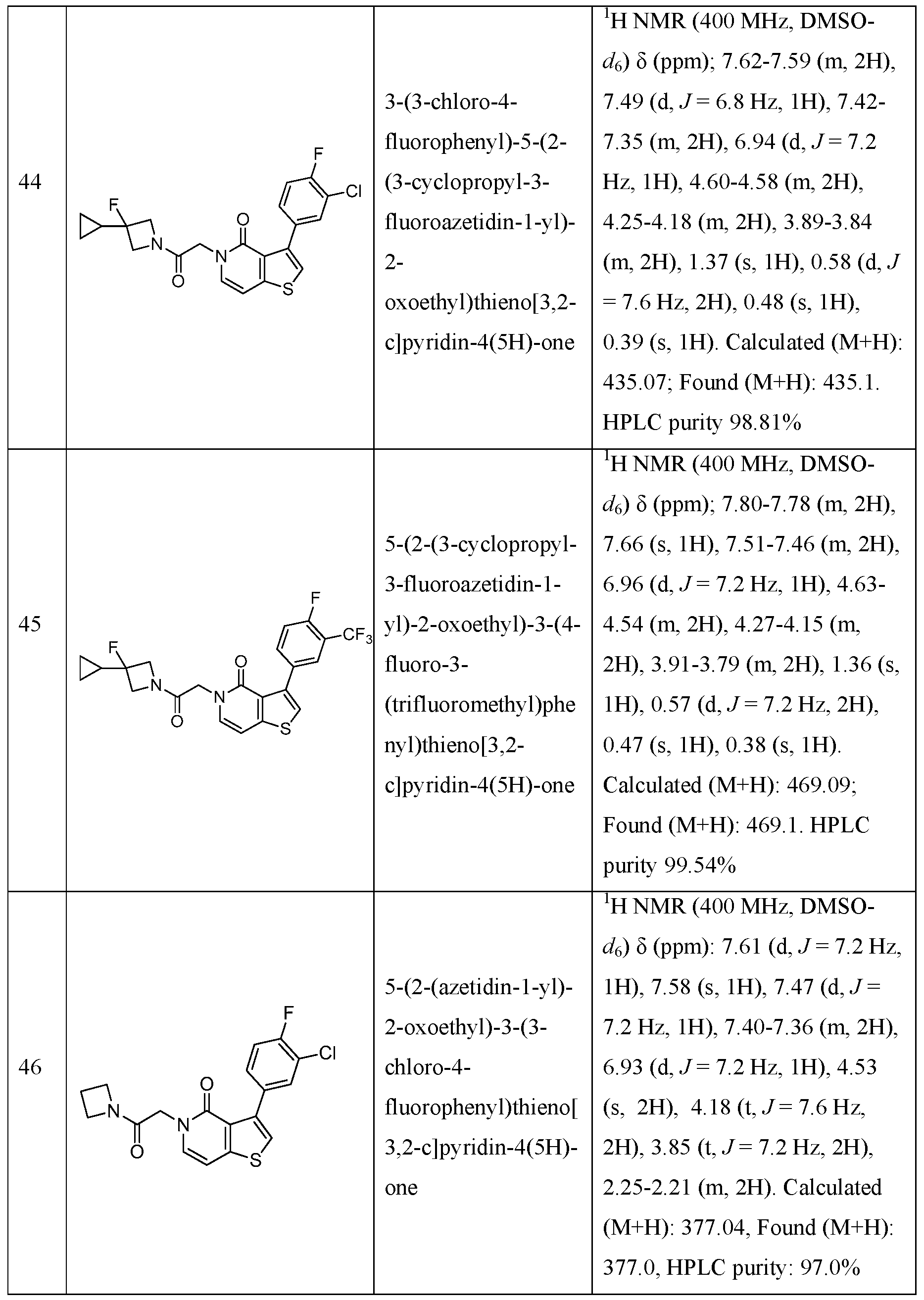 Figure imgf000053_0001