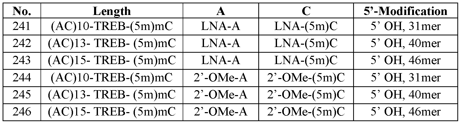Figure imgf000085_0002