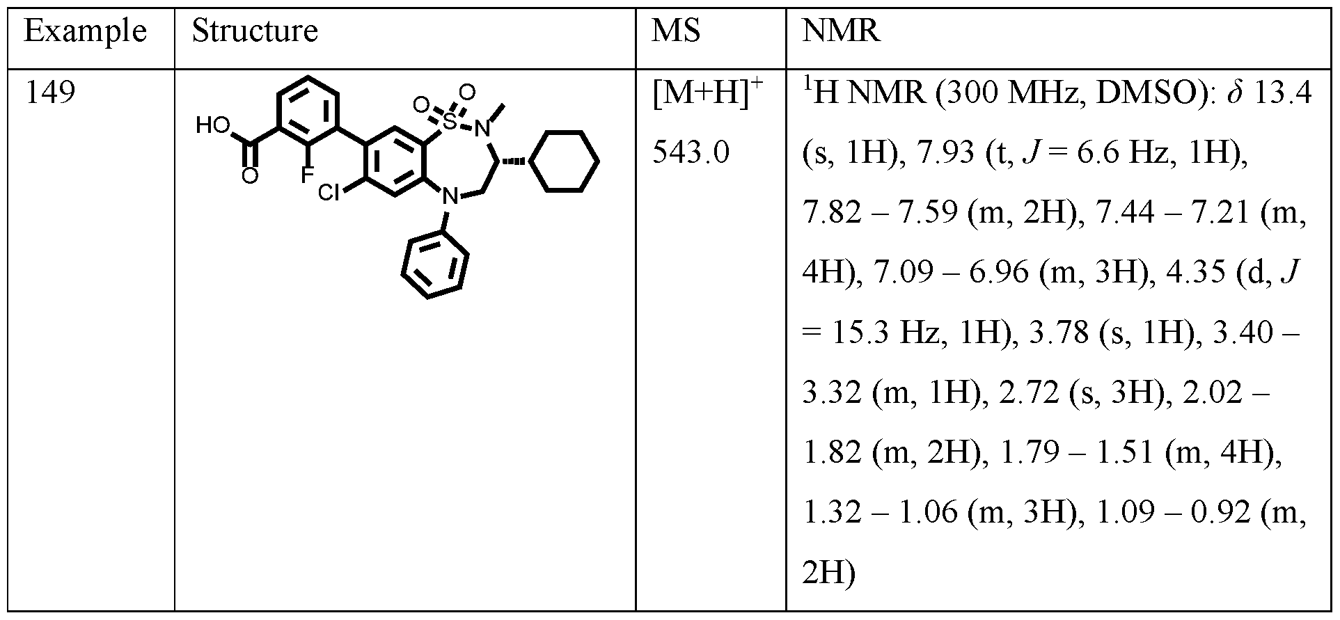 Figure imgf000141_0002