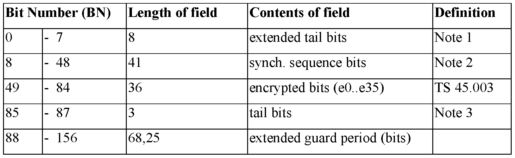 Figure imgf000021_0001