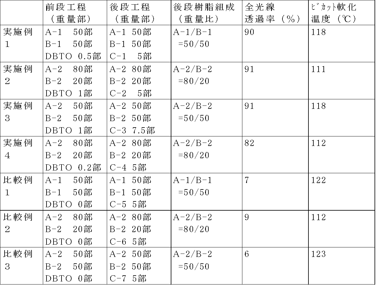 Figure 2012201832