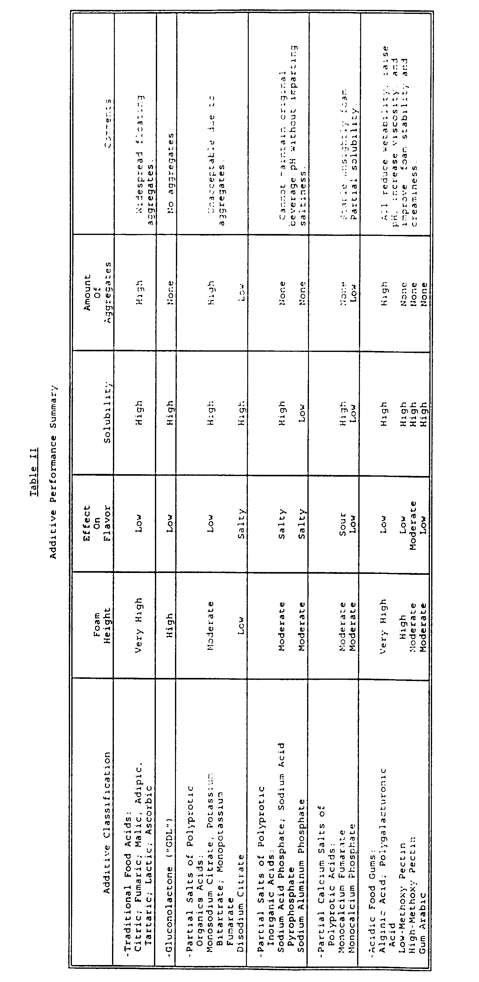 Figure imgb0004