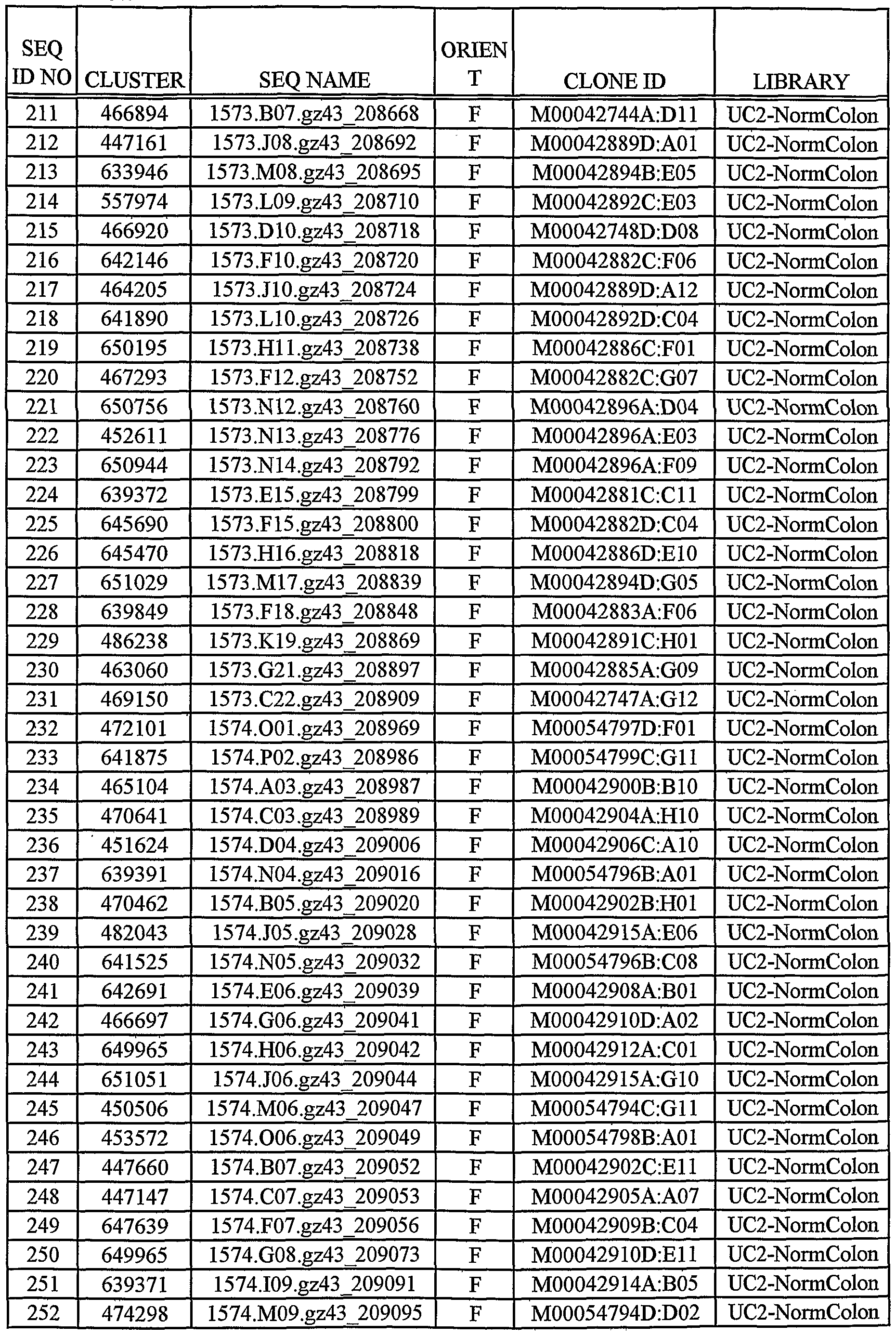 Figure imgf000079_0001