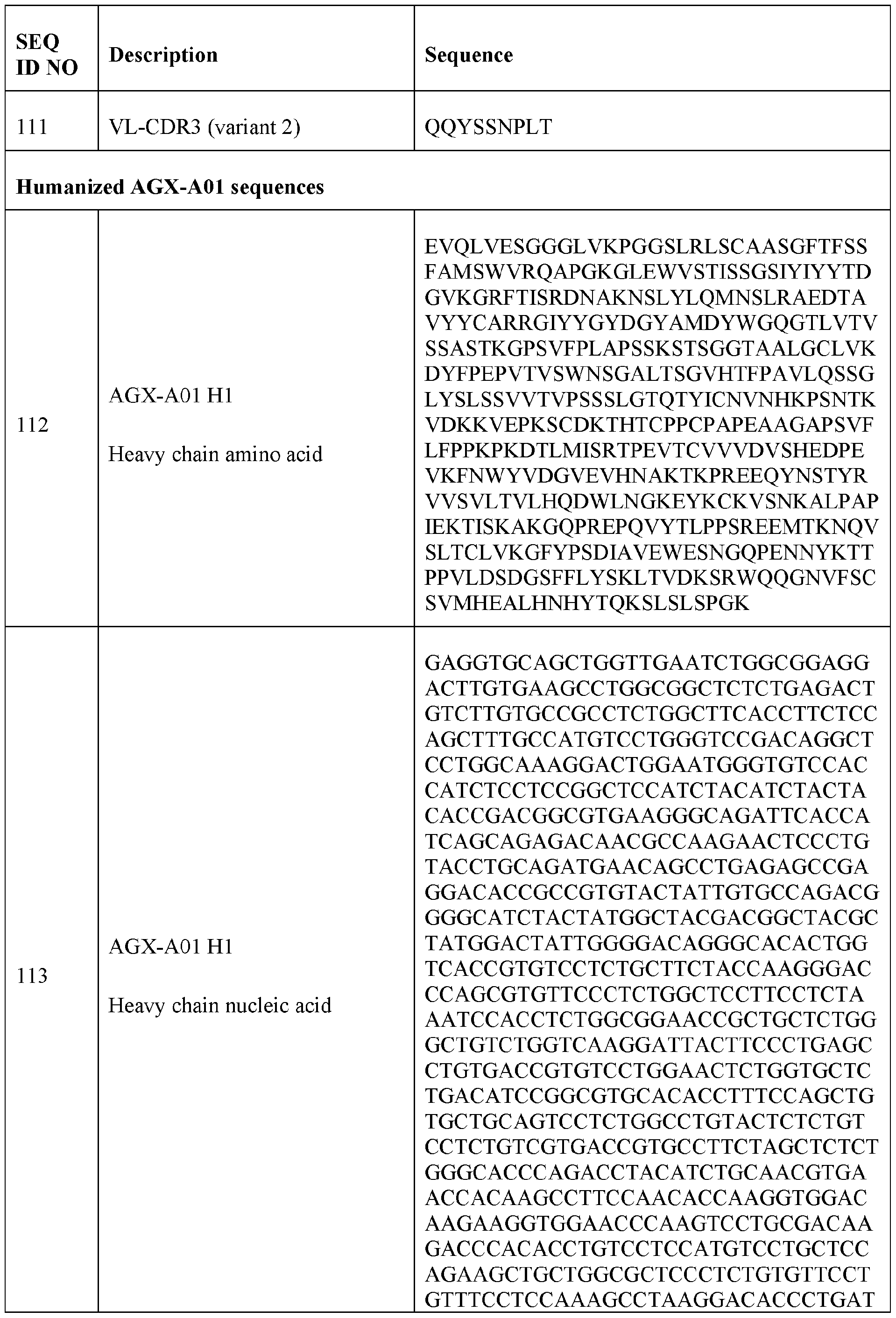 Figure imgf000143_0001