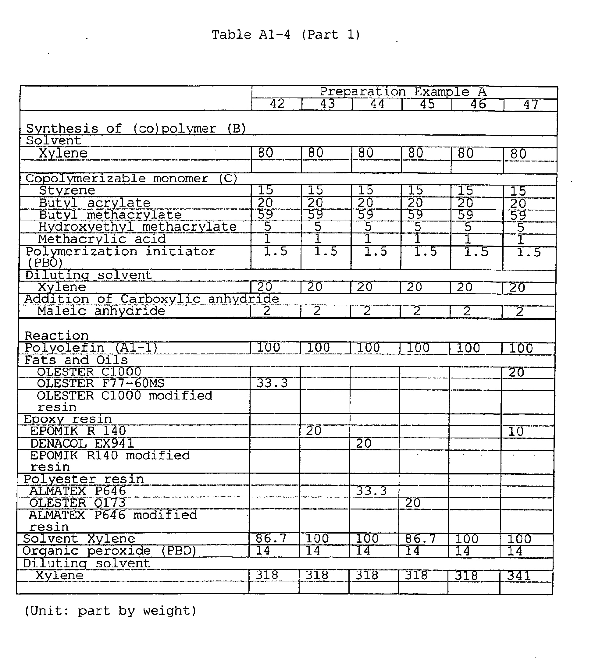 Figure 00510001