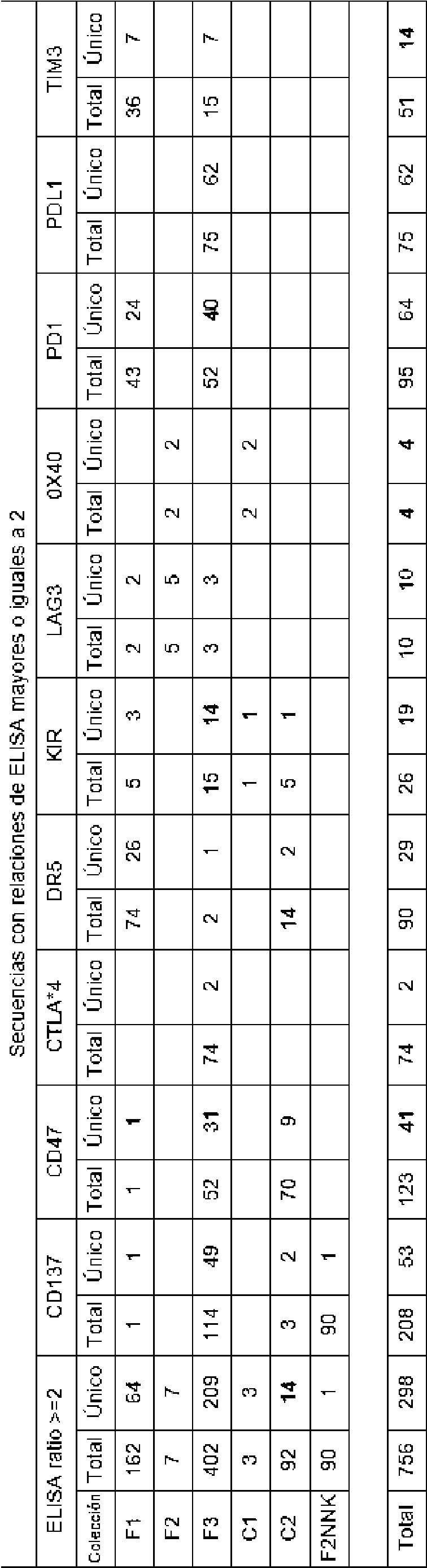 Figure imgf000102_0001