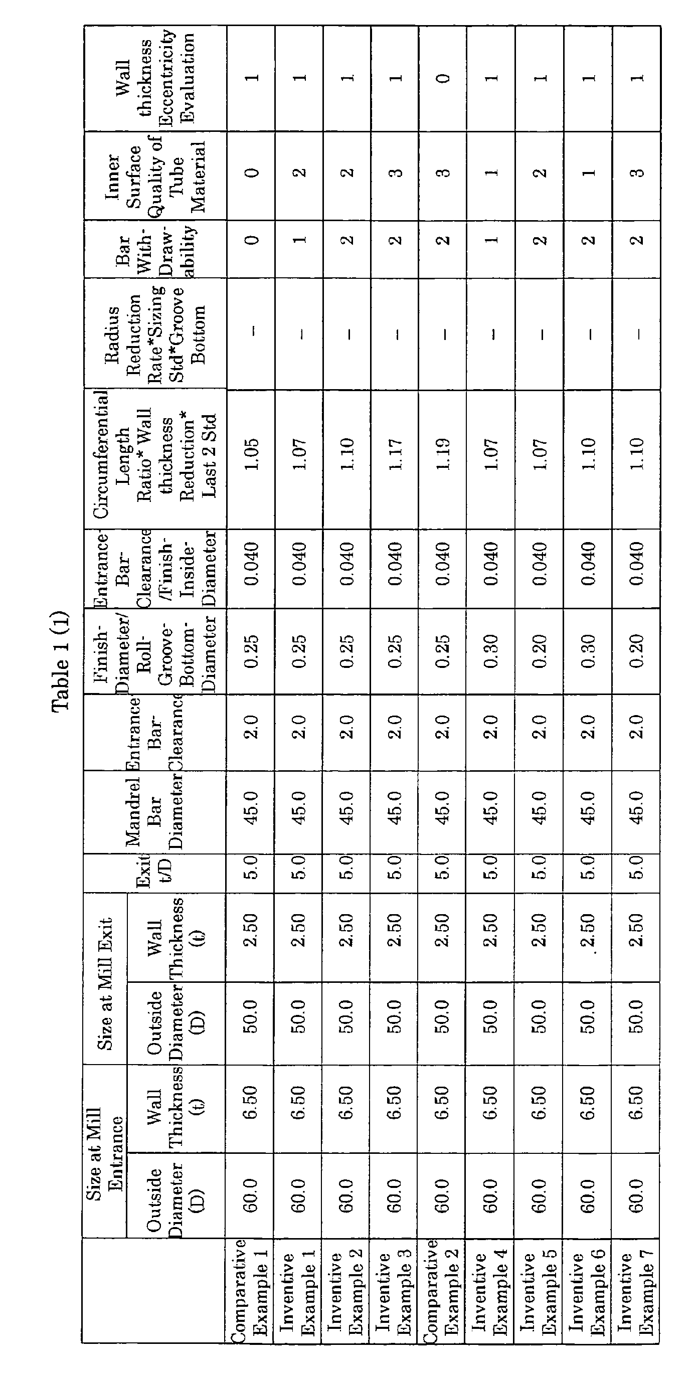 Figure imgb0002
