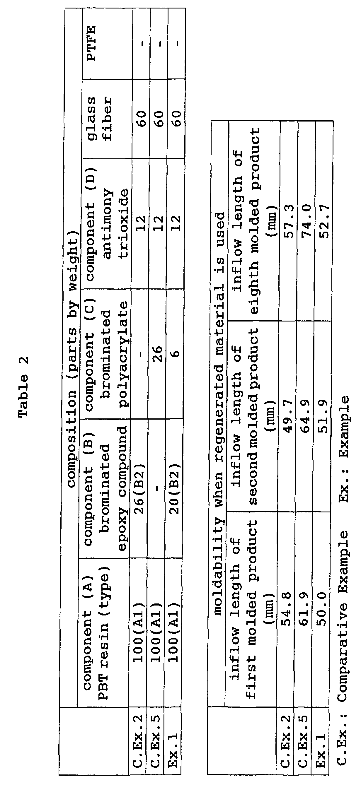 Figure 00220001