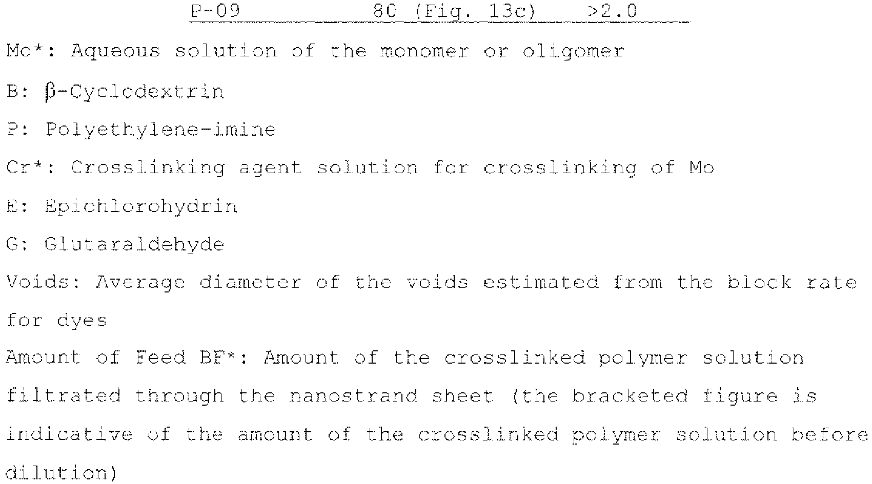 Figure imgb0006