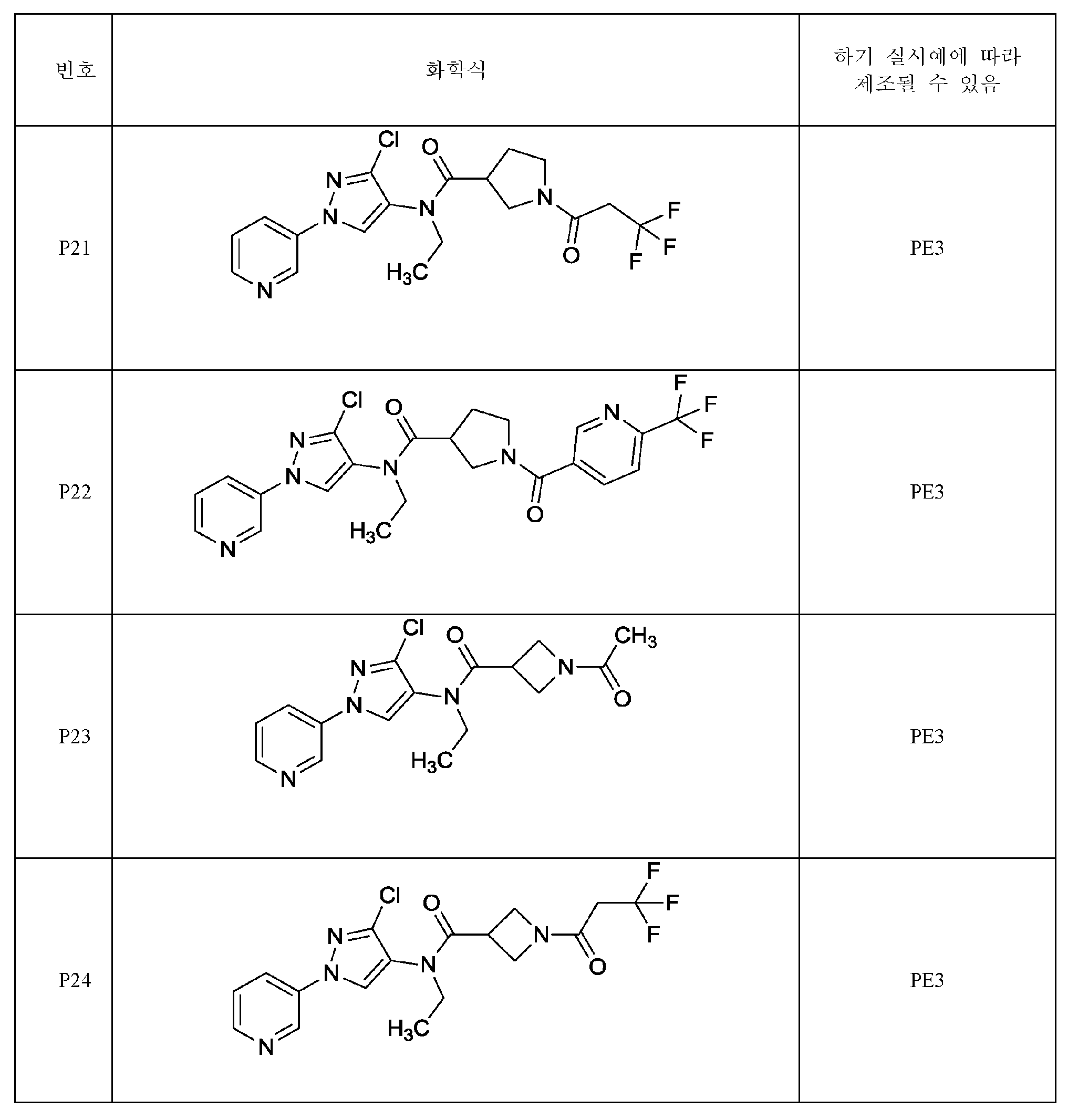 Figure pct00353
