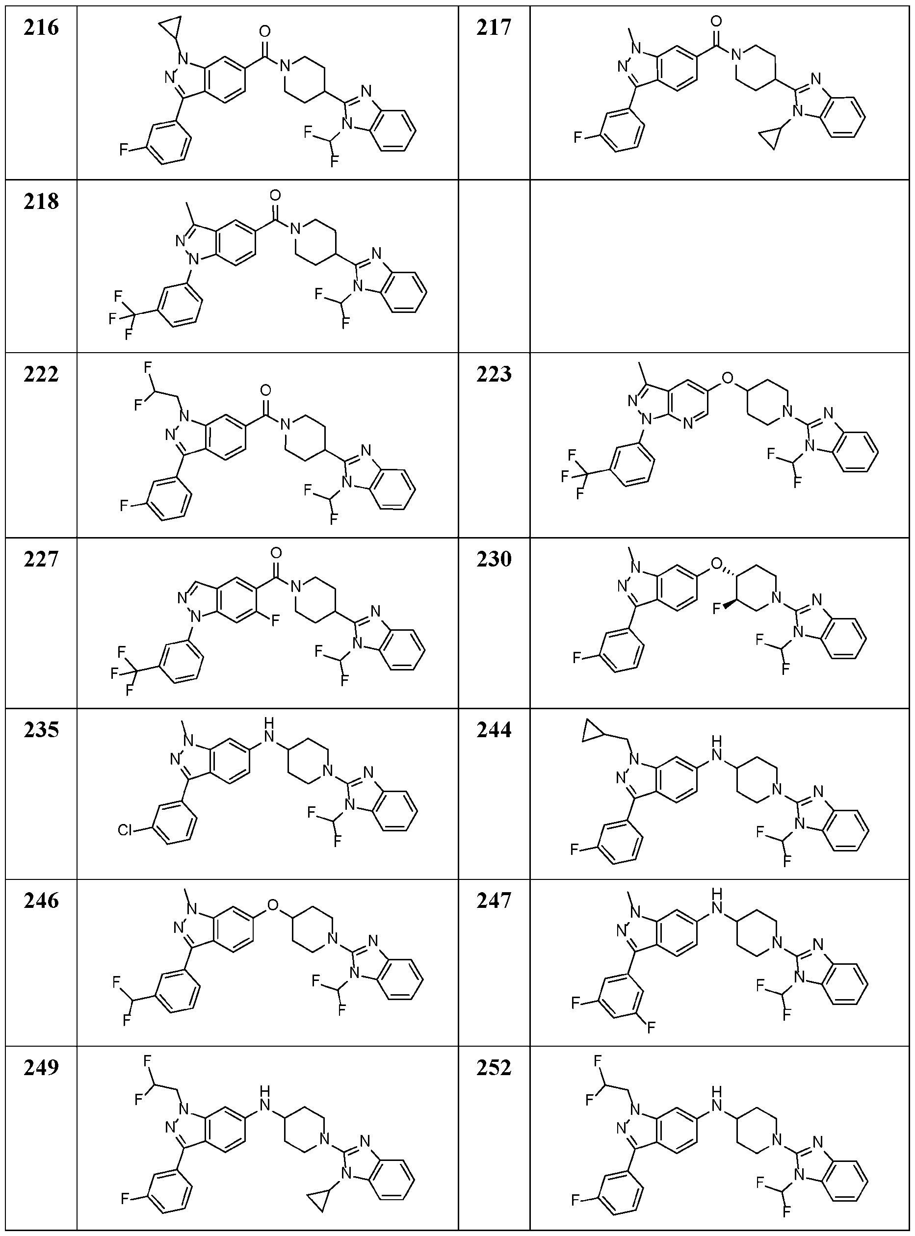 Figure imgf000304_0001