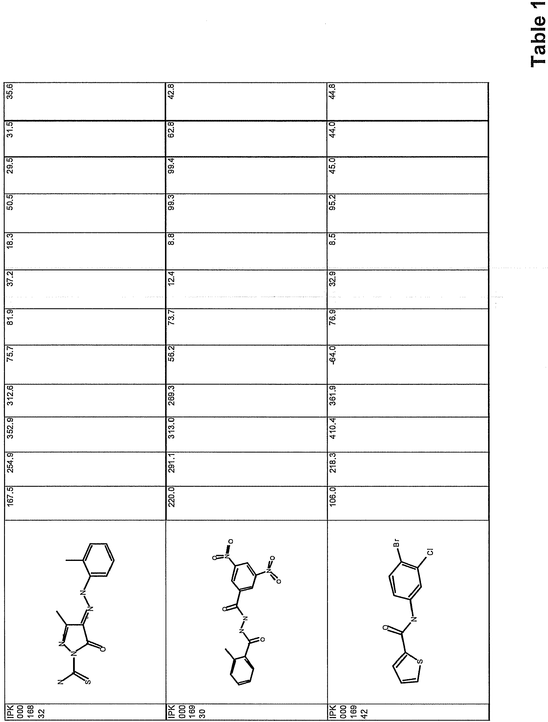 Figure imgb0429
