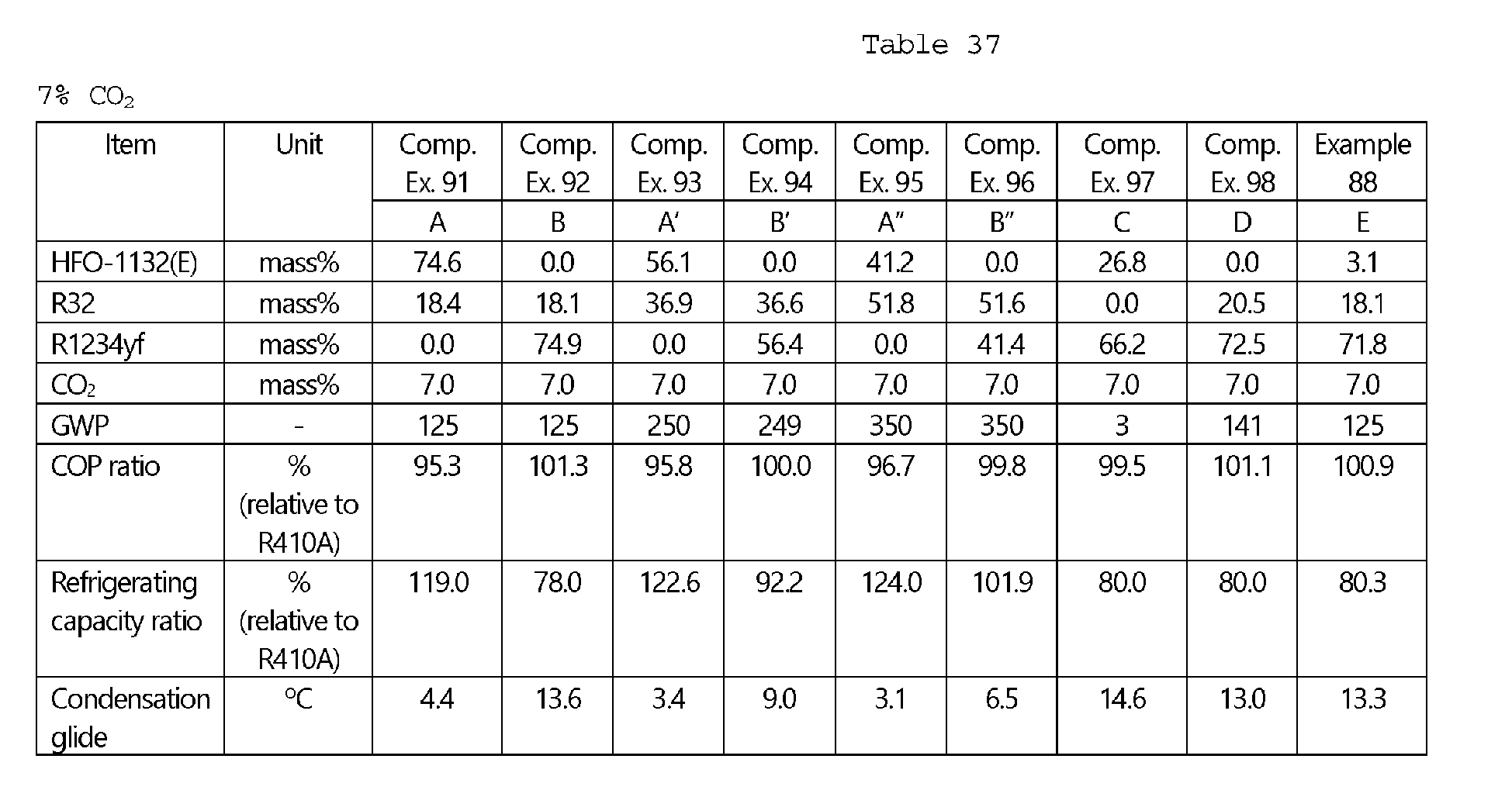 Figure imgb0017