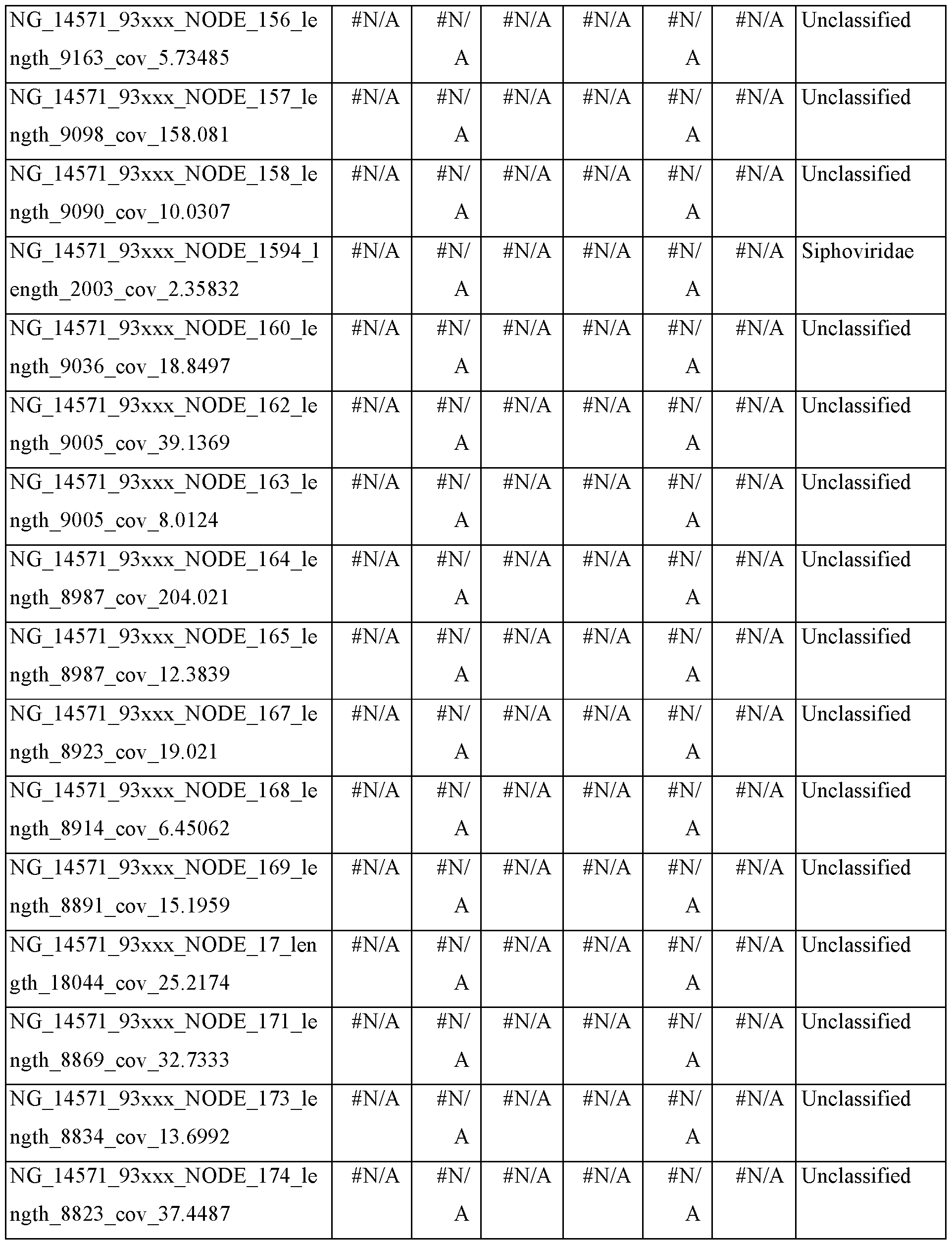 Figure imgf000445_0001