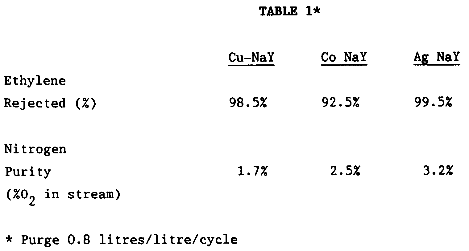 Figure imgb0001