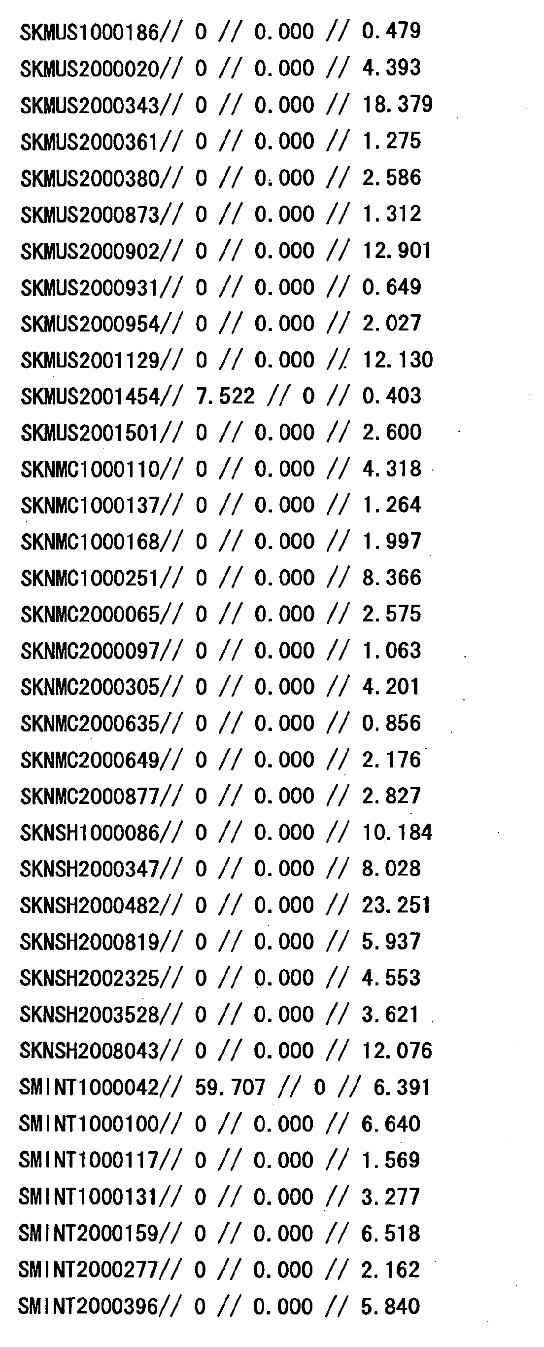 Figure 35260001