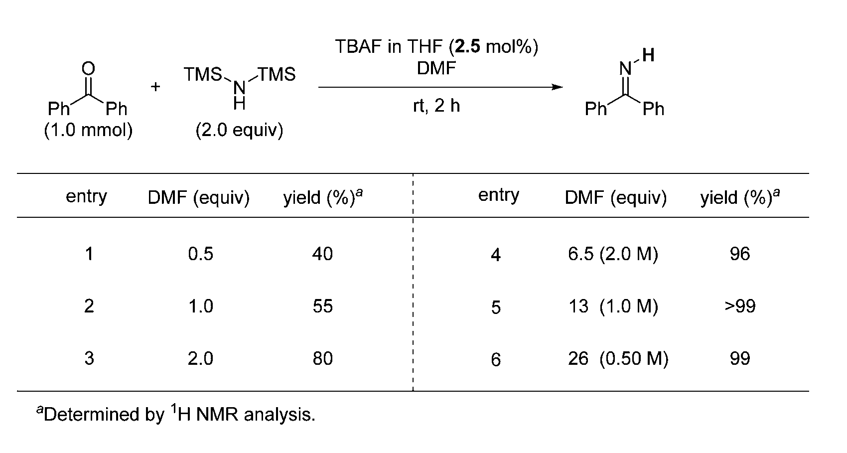 Figure JPOXMLDOC01-appb-T000065